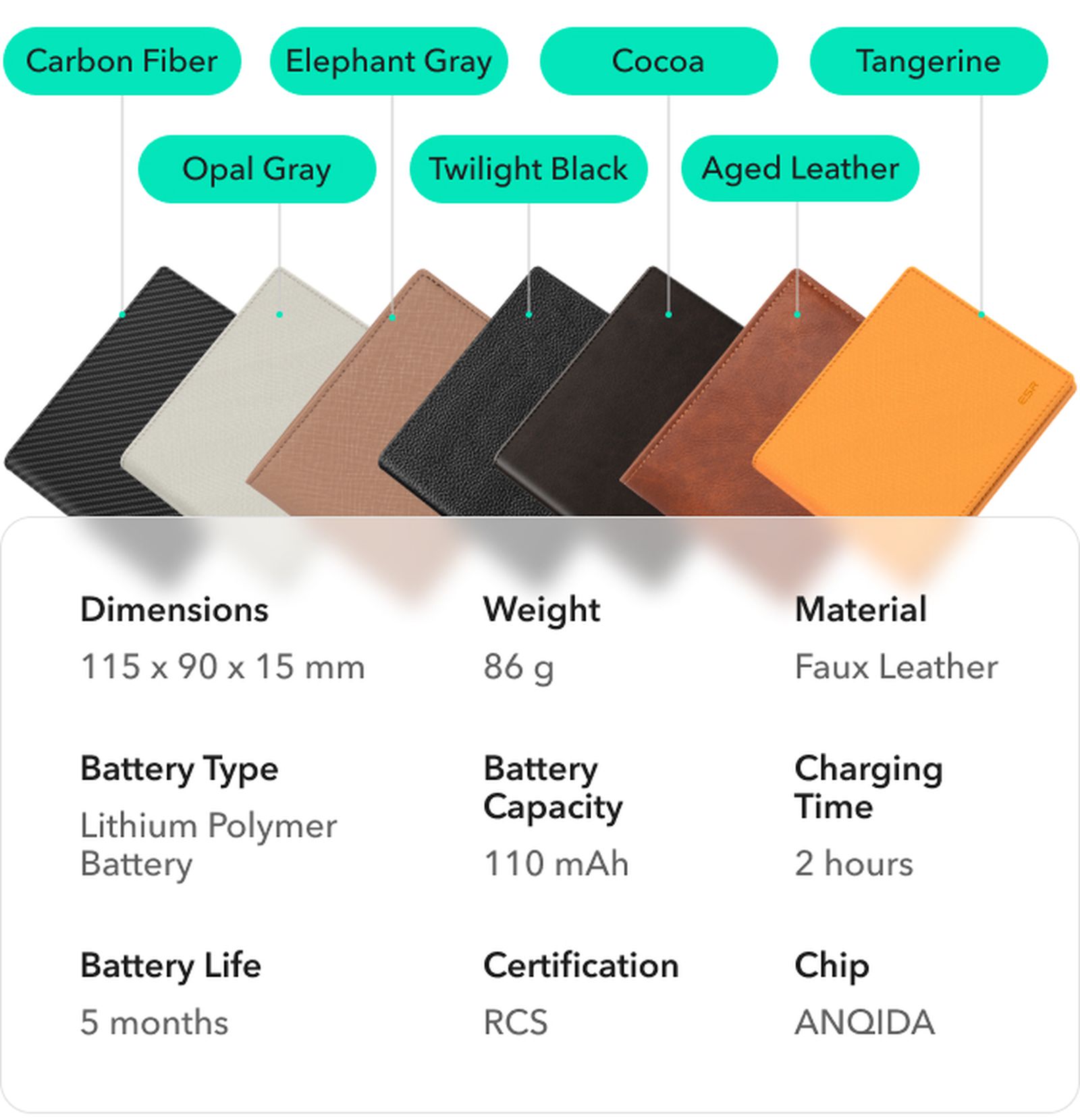 esr-geo-wallet-specs-colors.jpg