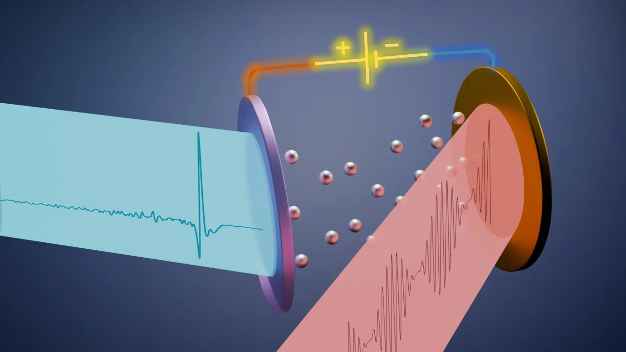 Mechanism-of-Terahertz-Wave-Generation-Under-Electron-Emission-in-Vacuum-Photodiode_jpg_92.jpg