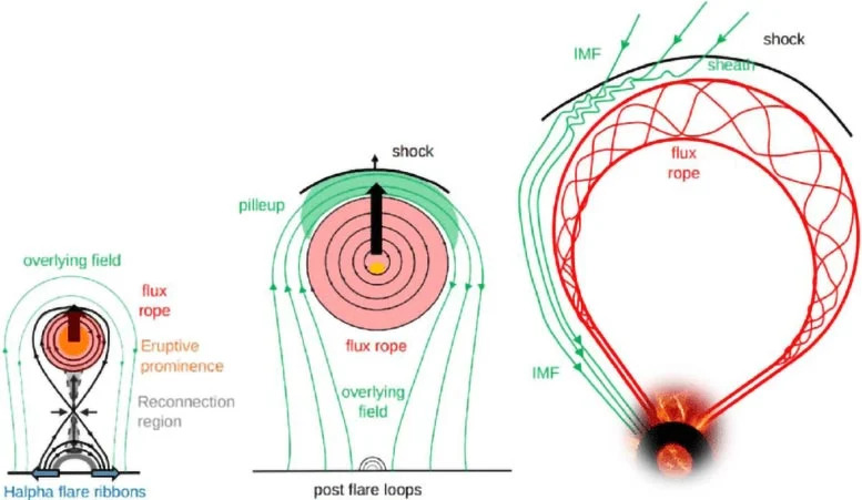 CME-Stages_jpg_92.jpg