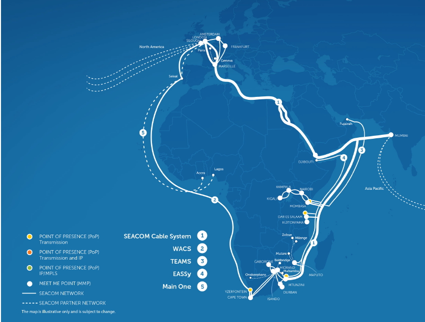seacom-network.jpg