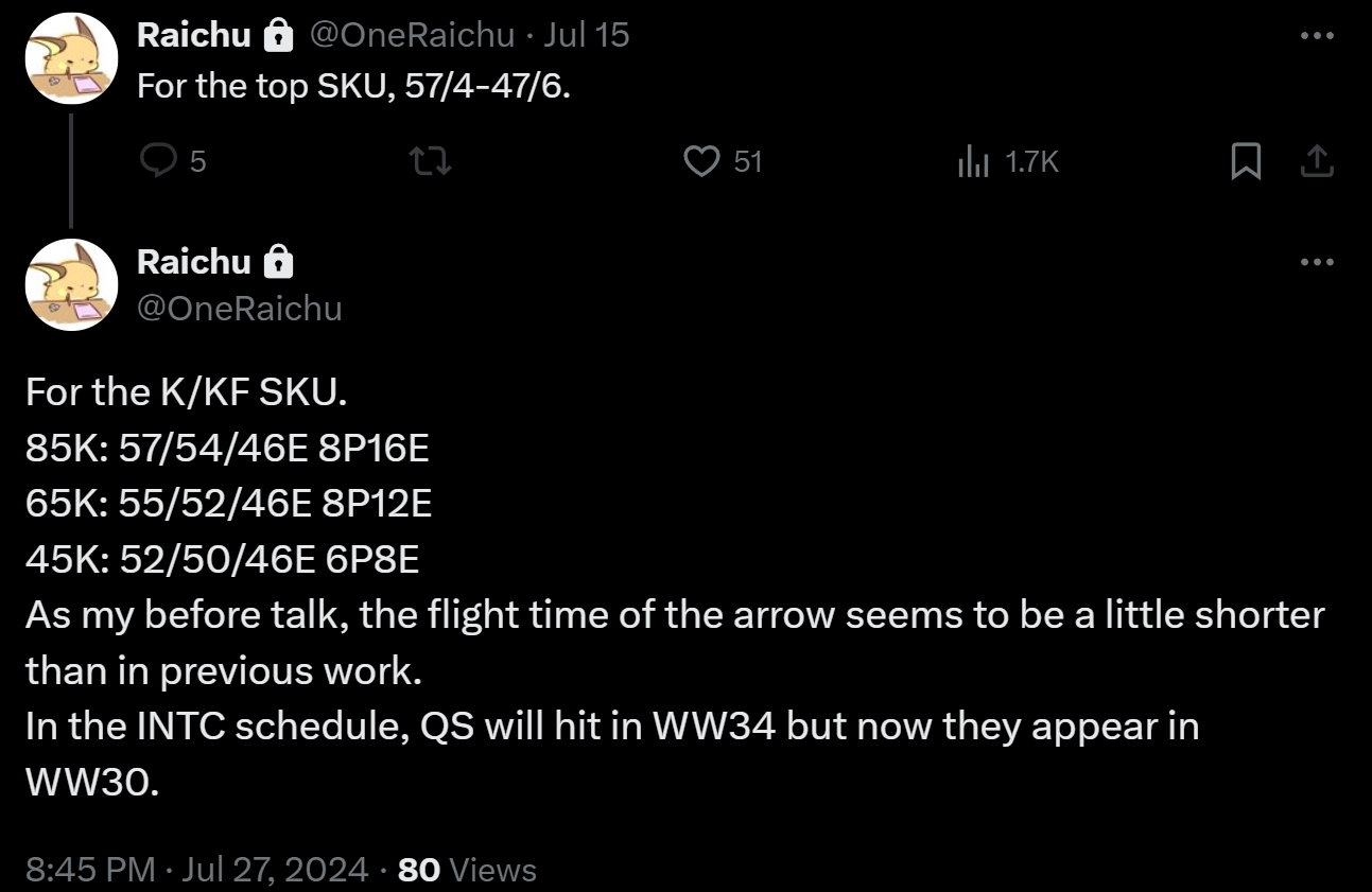 Intel-Core-Ultra-200K-Arrow-Lake-Desktop-CPU-Clock-Speeds-Ultra-9-285K-Ultra-7-265K-Ultra-5-245K.png