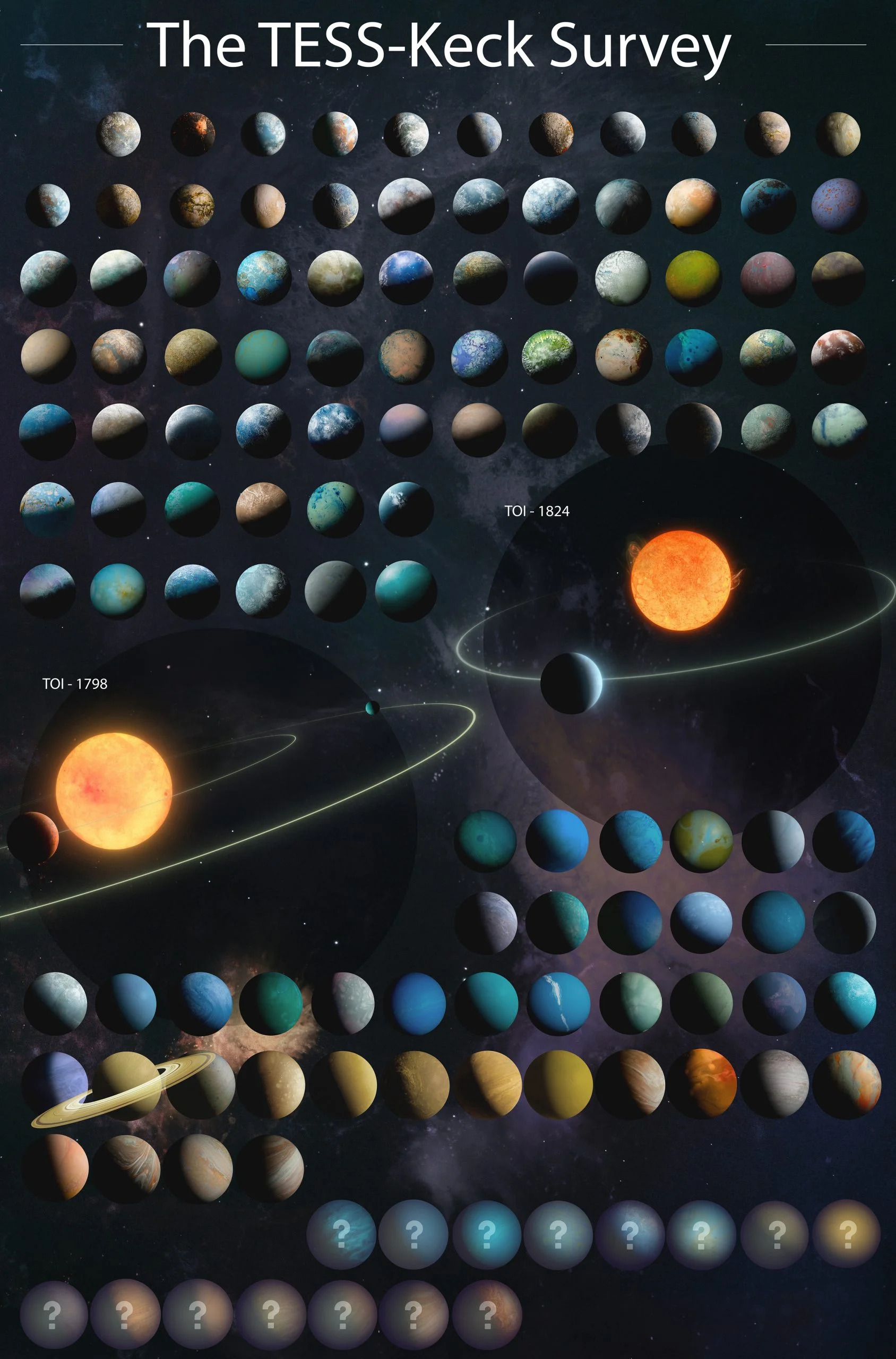 TESS-Keck-Survey-Catalog-scaled_jpg_92.jpg