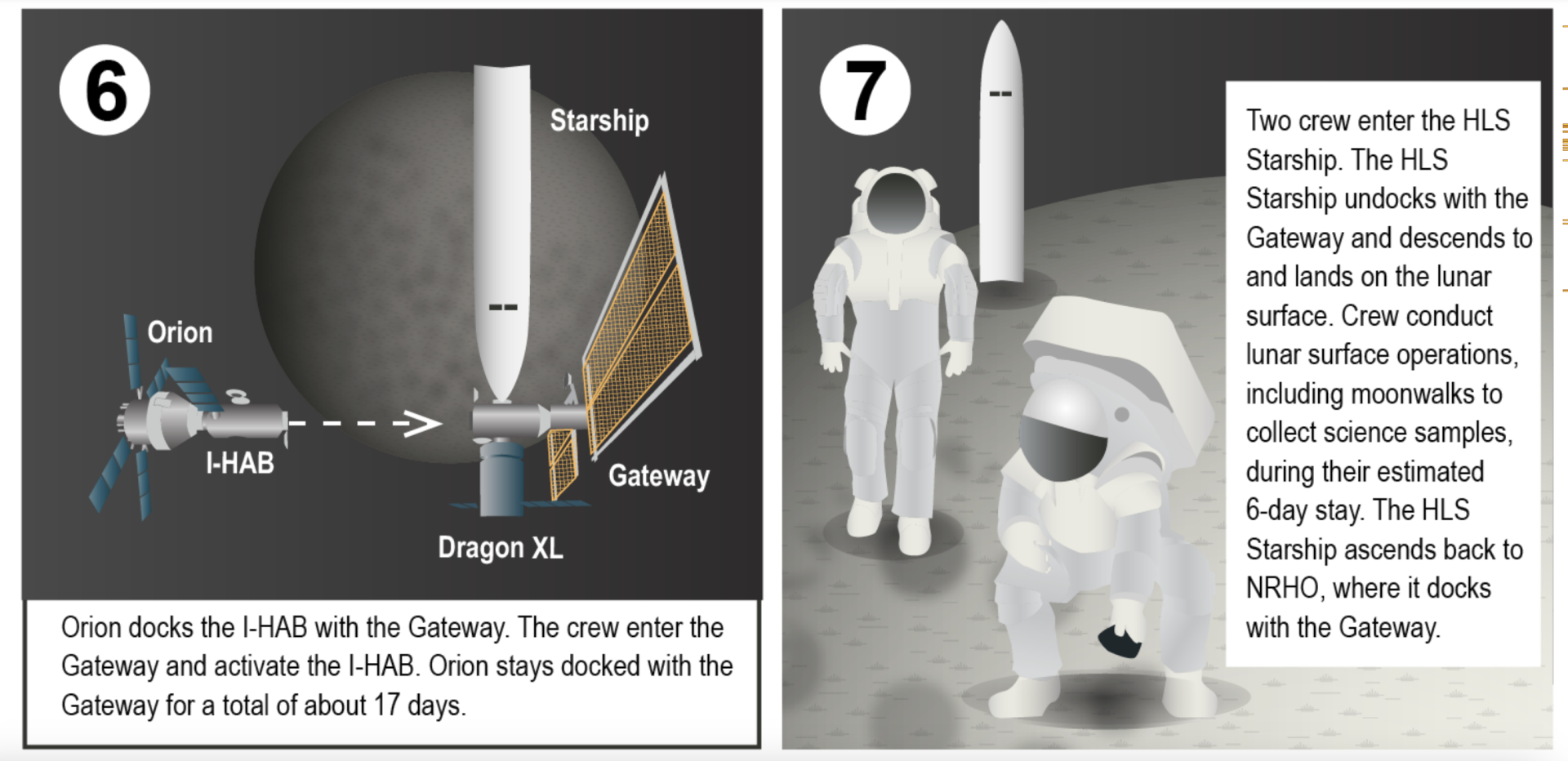 SPACEX-STARSHIP-DOCKED-LUNAR-GATEWAY-1920x932.png