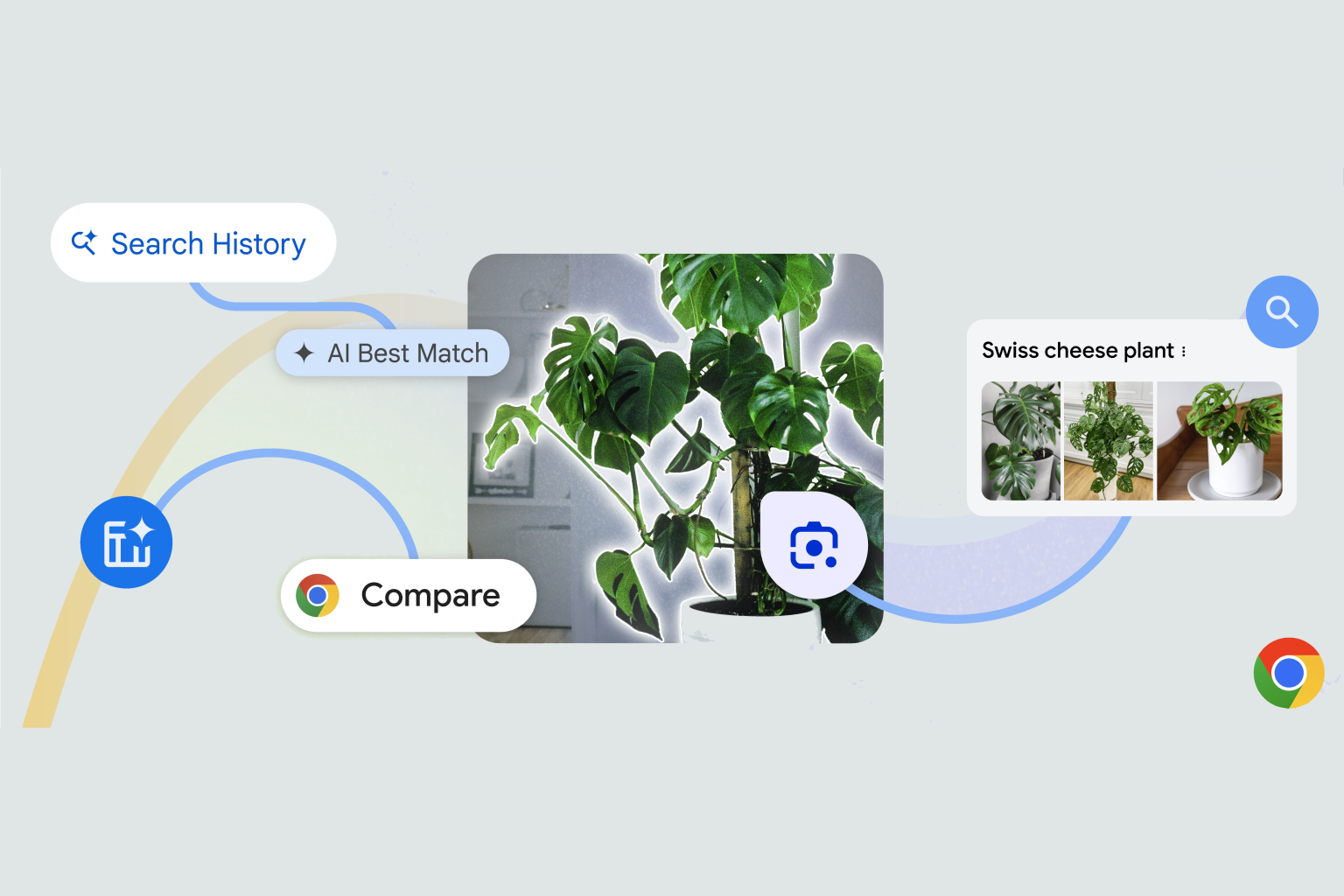 Chrome-AI-blog.webp