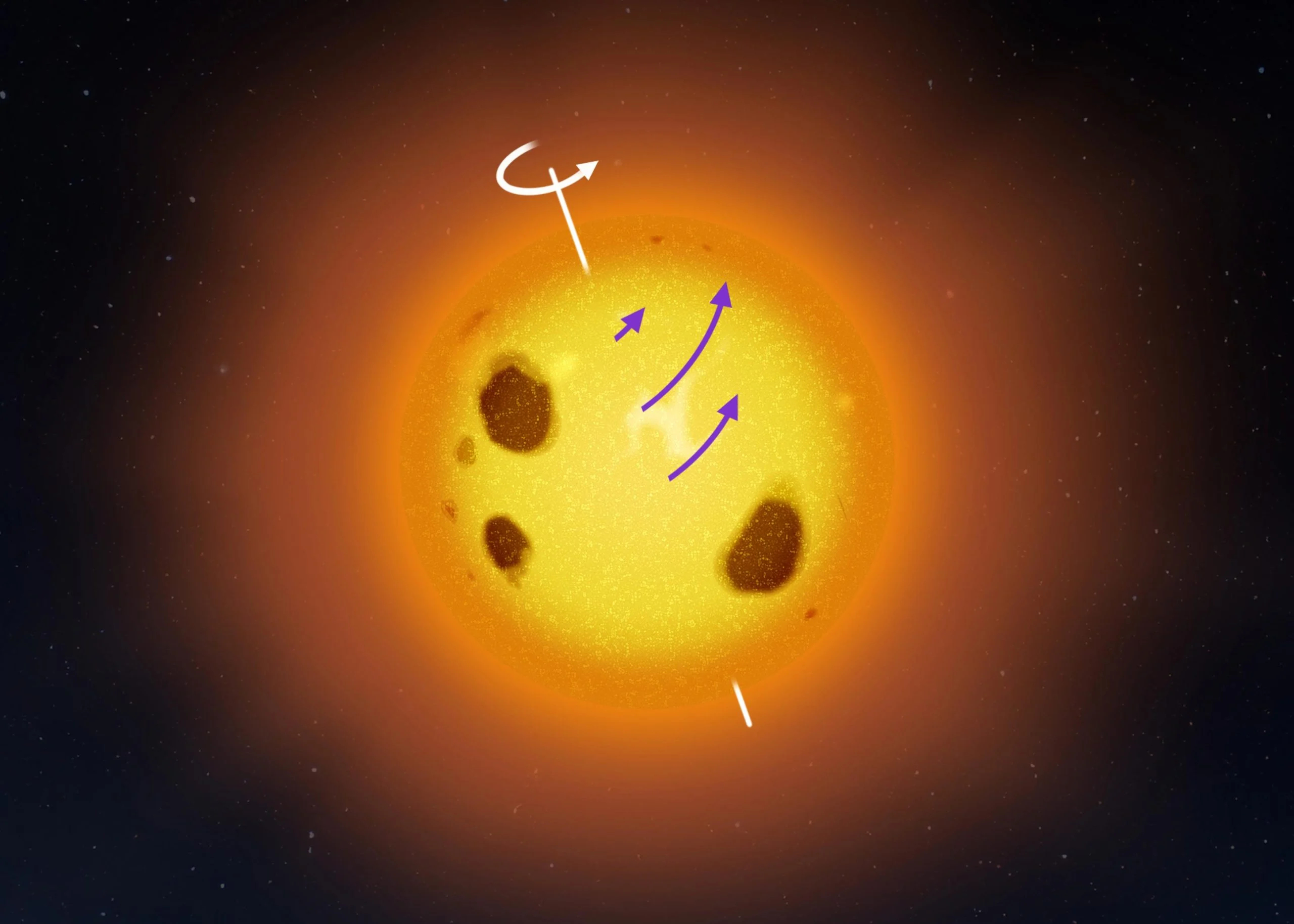 V889-Herculis-Star-Rotation-scaled_jpg.jpg