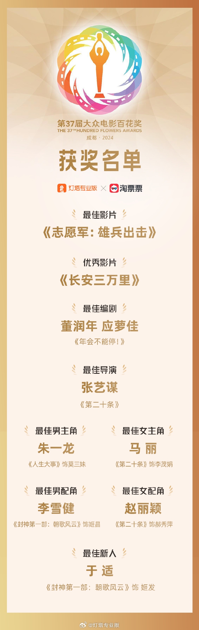 ab8ed85d68a64265bf82b70459eeee71.jpg