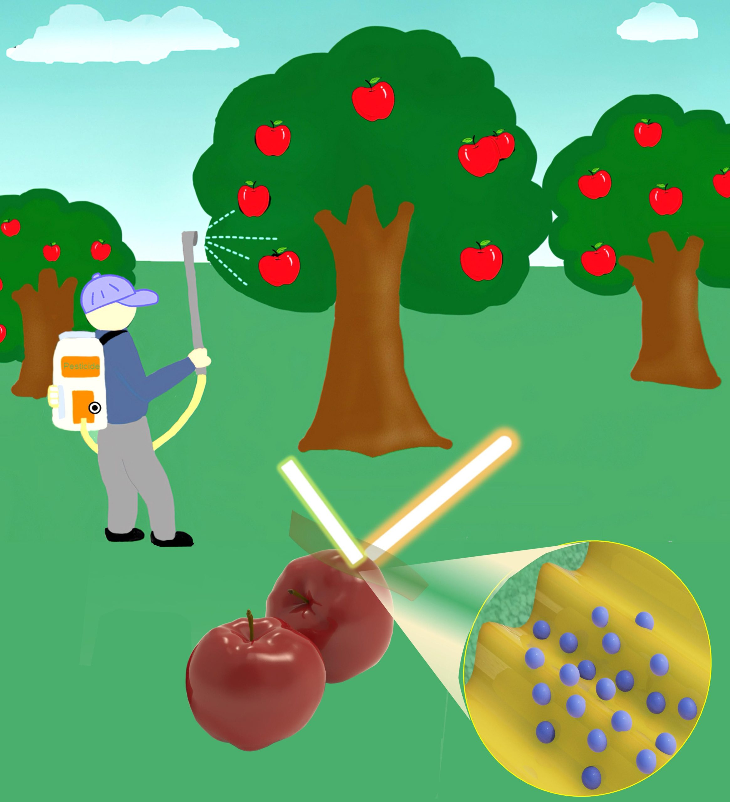 Sensitive-Analytical-Method-Apple-Pesticide-scaled_jpg.jpg