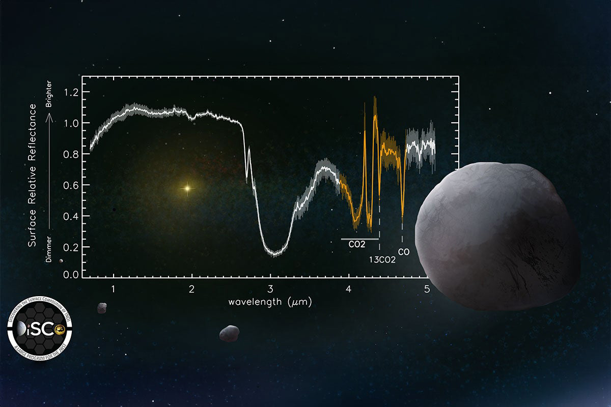 Spectrum-of-the-Surface-of-a-Trans-Neptunian-Object_jpg.jpg