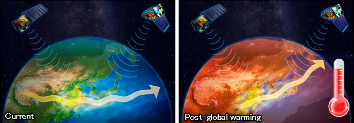 Transboundary-Air-Pollution-Pathways-of-Aerosols_jpg.jpg