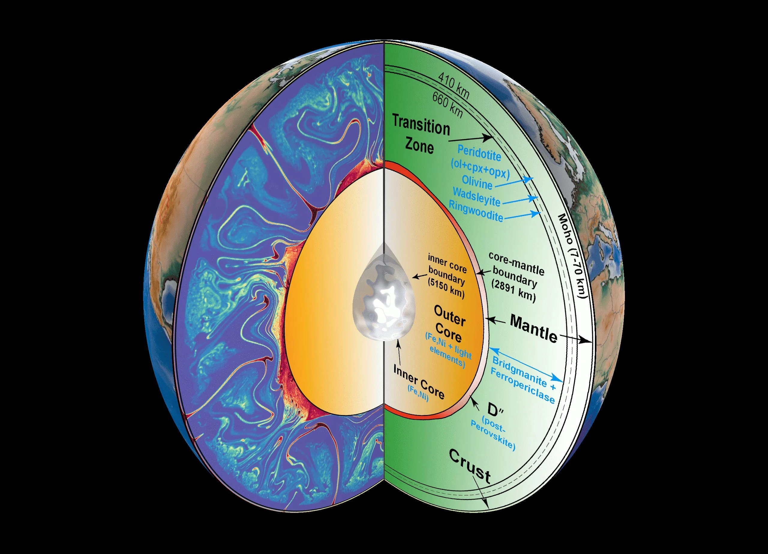 Earth-Interior-Graphic-Illustration.webp