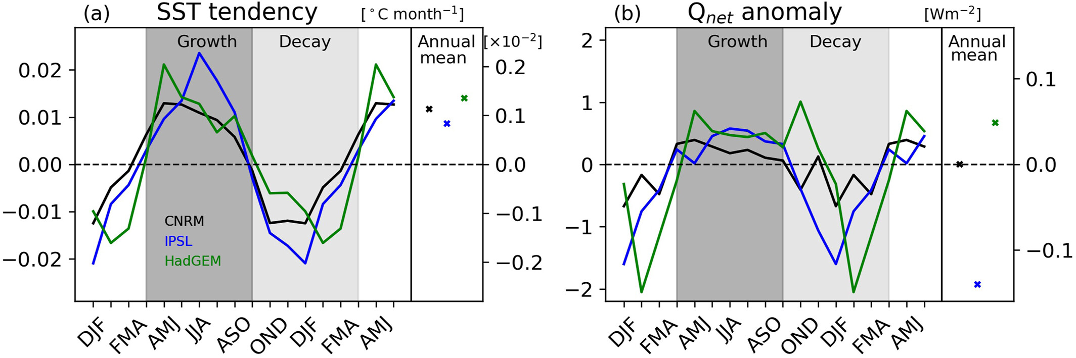 grl68005-fig-0002-m.jpg