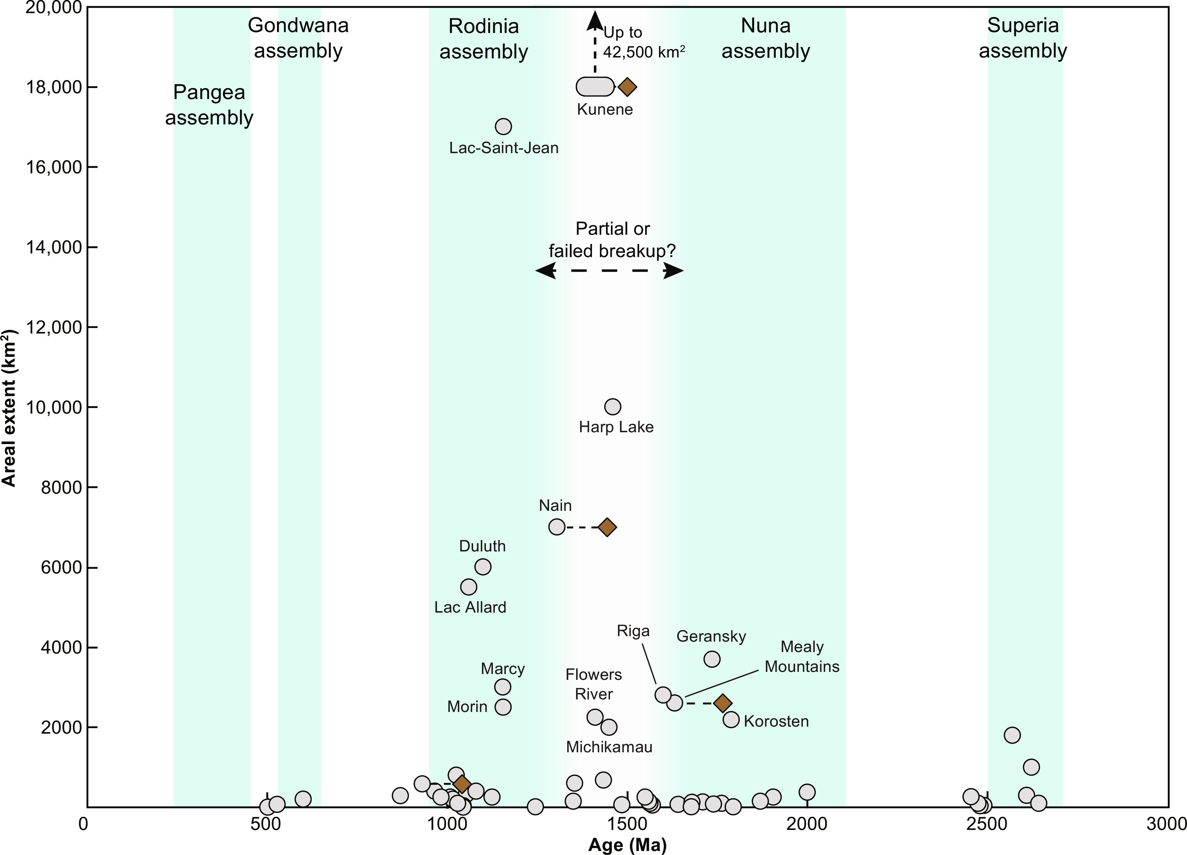 sciadv.adn3976-f1.jpg