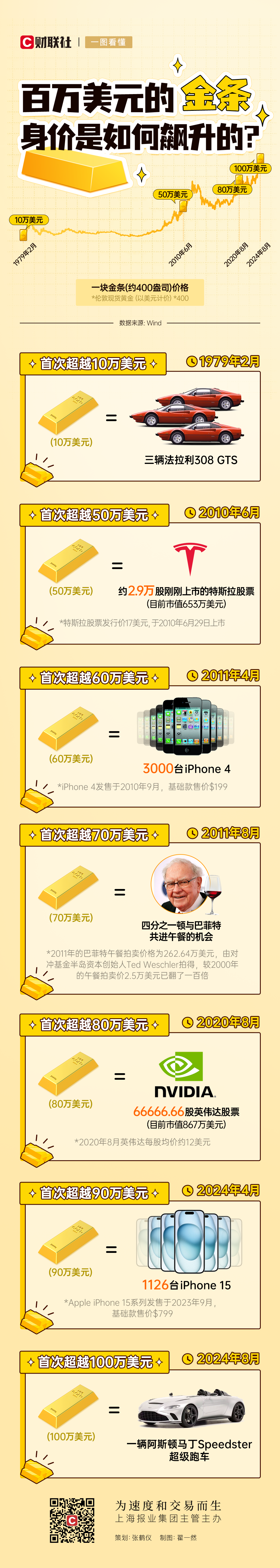 22fdd2e1342f4b1998beda111539f820.png