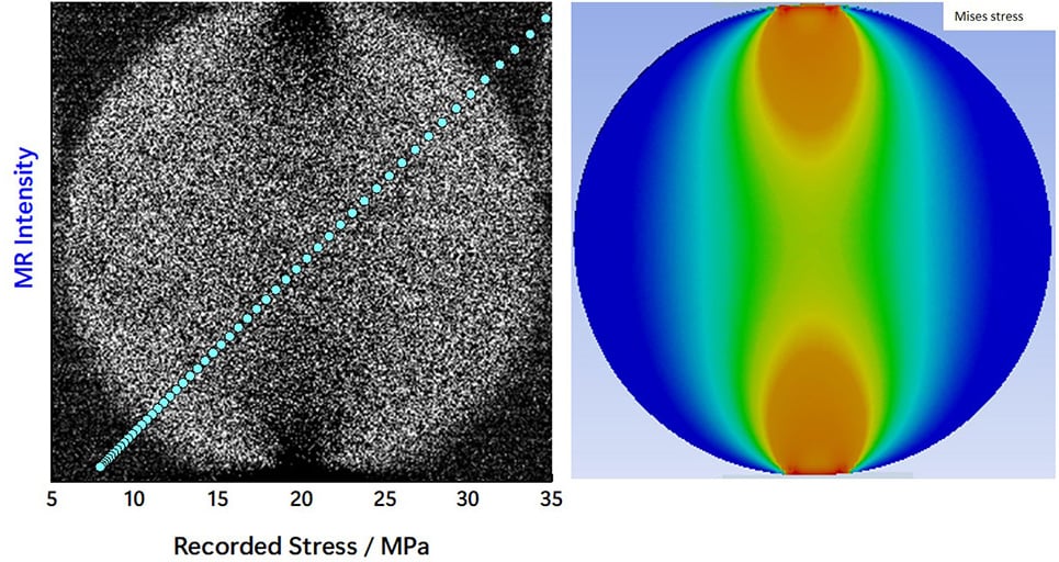 Stress-Recording-Function-of-Multi-Piezo-Mechanoluminescent-Material-Li0.12Na0.88NbO3.jpg