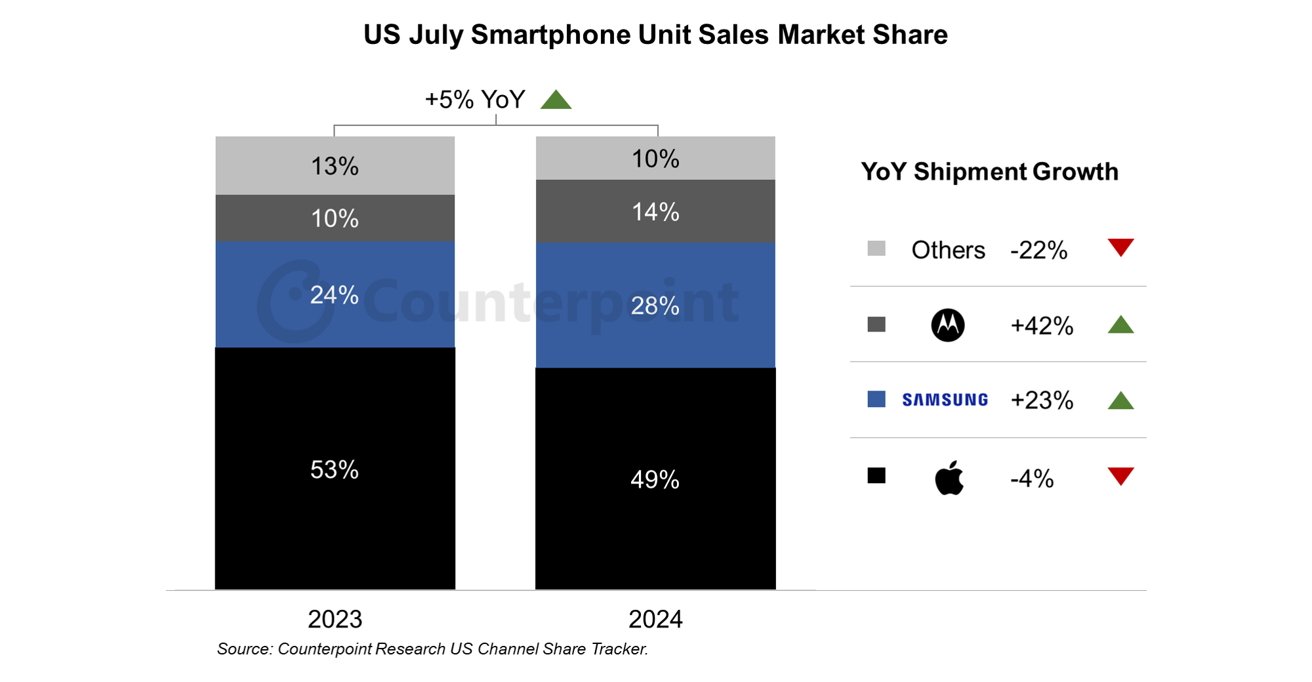 60861-125304-US-PR-CHART-xl.jpg
