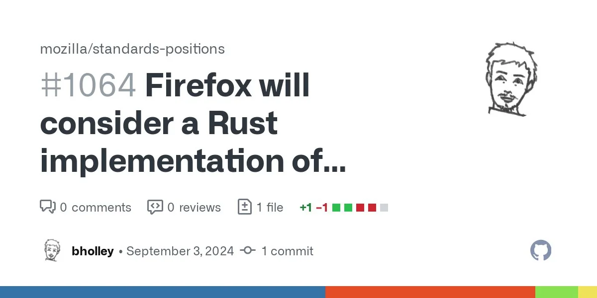 firefox-will-consider-a-rust-implementation-of-jpeg-xl-v0-5x7EKI4rUwA-8KCRcVN8g_0fQcdiZ2vhuNE82KNifik.webp