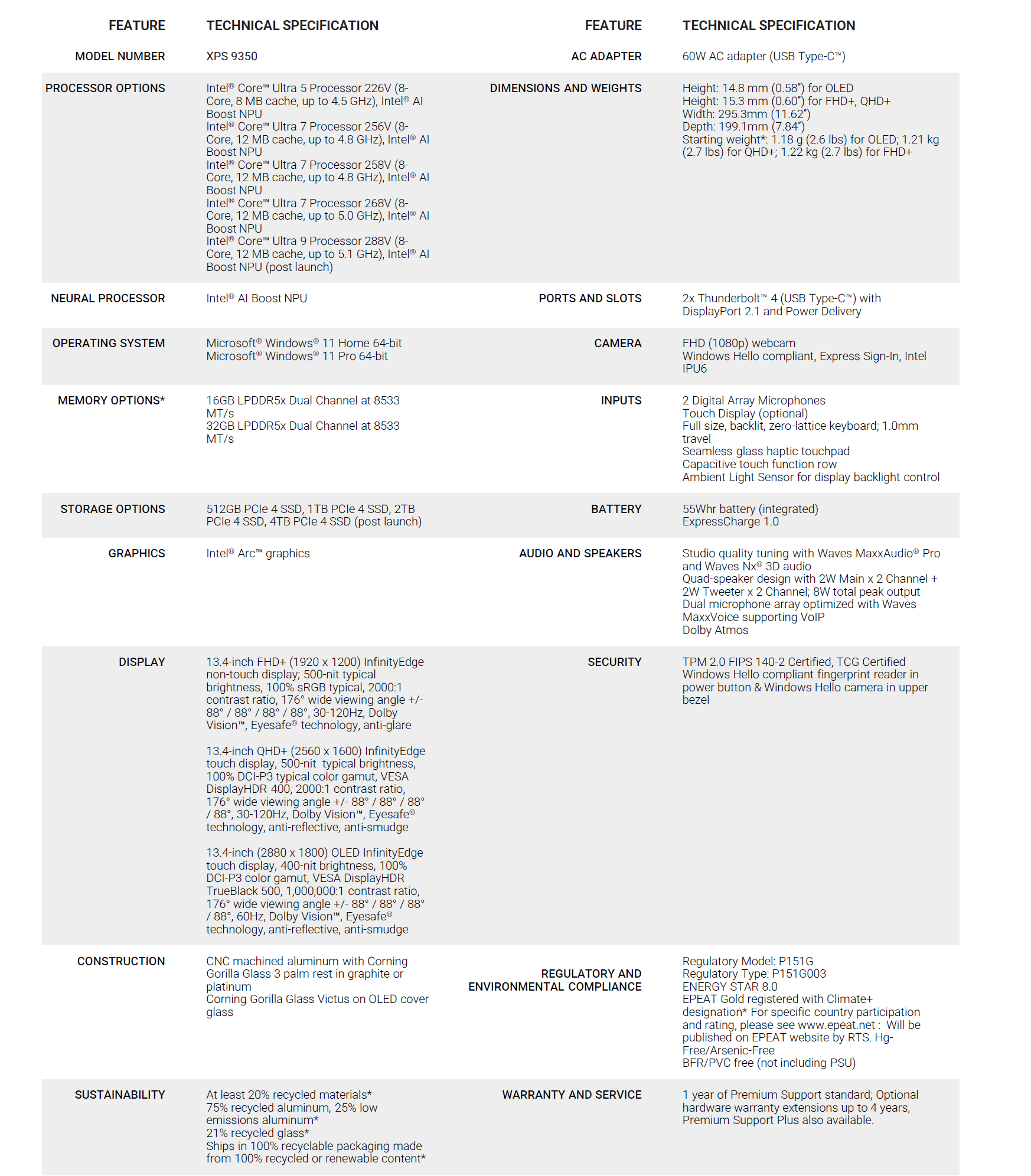 Dell-XPS-13-Specs.png