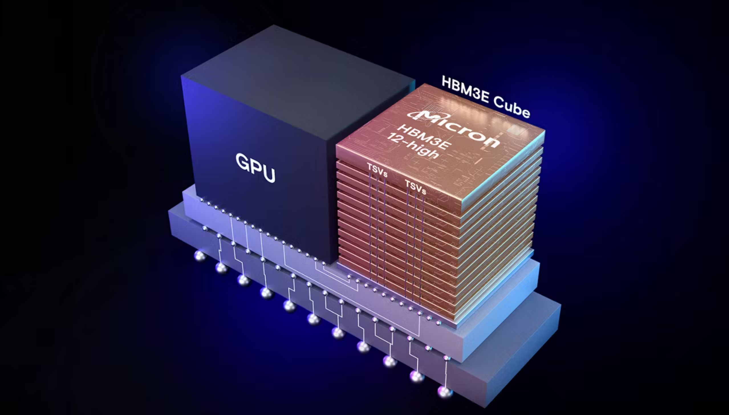 Micron-HBM3E-Memory-_1.png