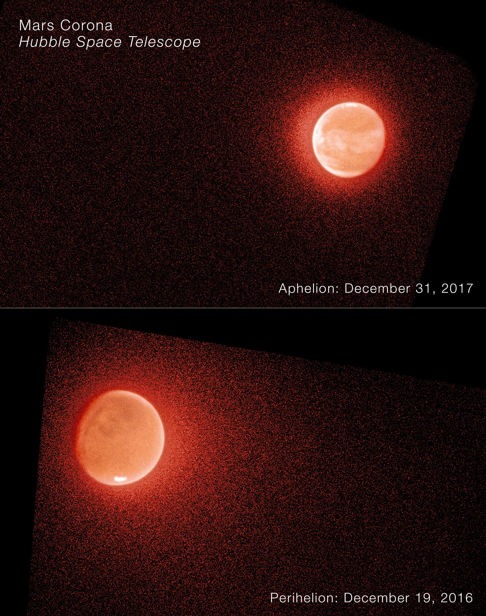 Mars-Corona-Hubble-Annotated.jpg