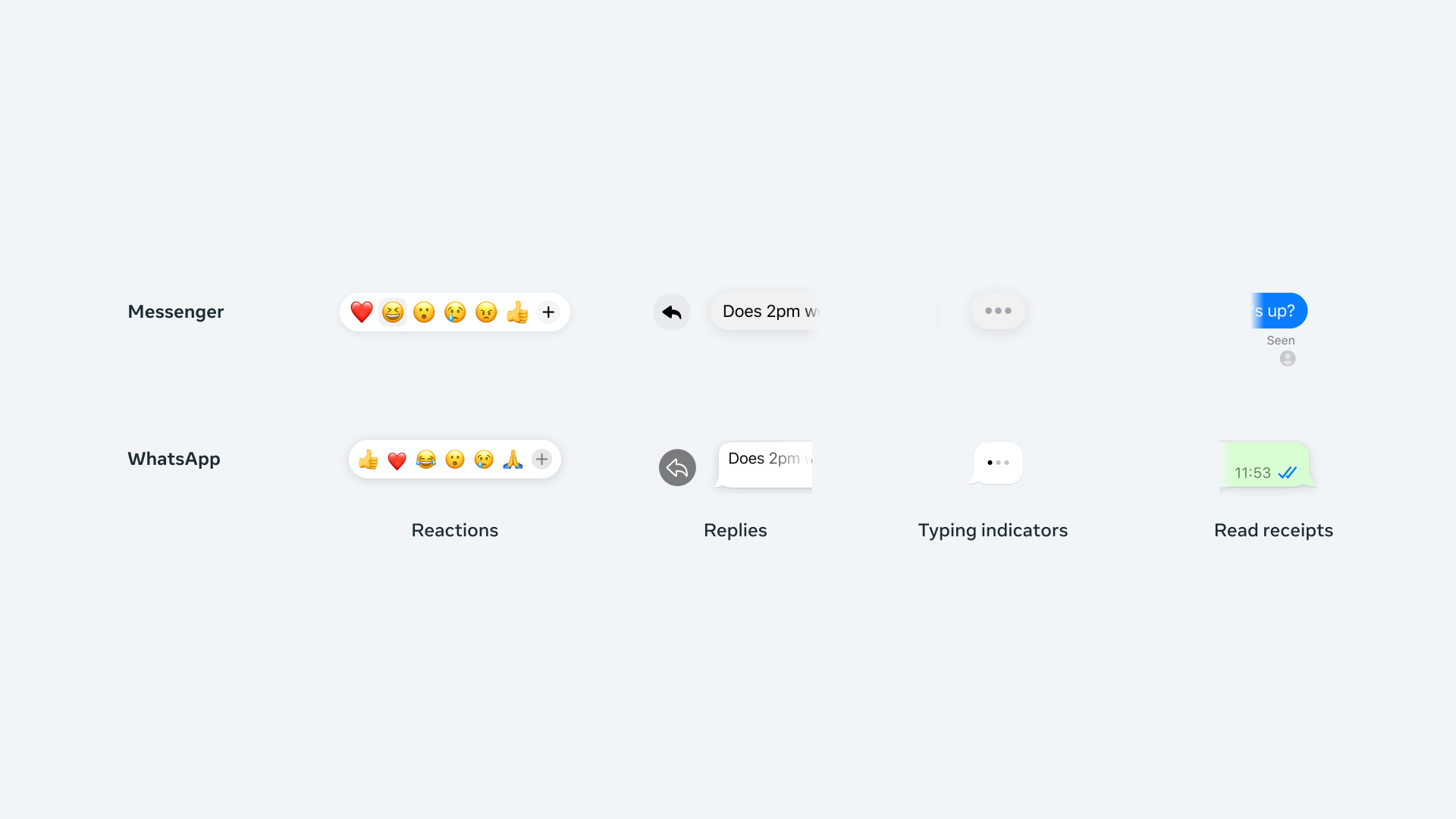 IMAGE-3-Reactions-With-Attribution.webp