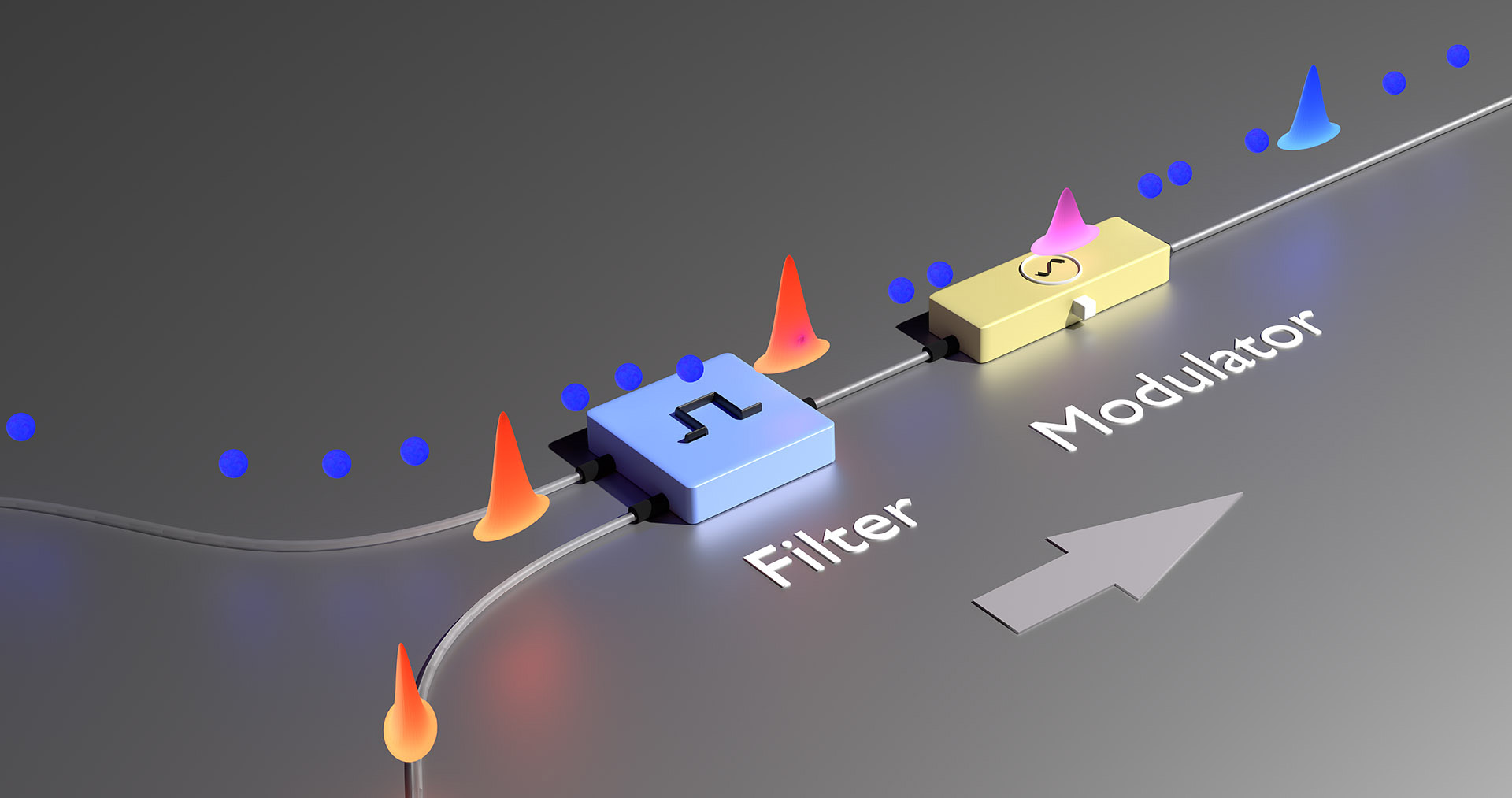 Filter-Modulator-Quantum-Internet.jpg