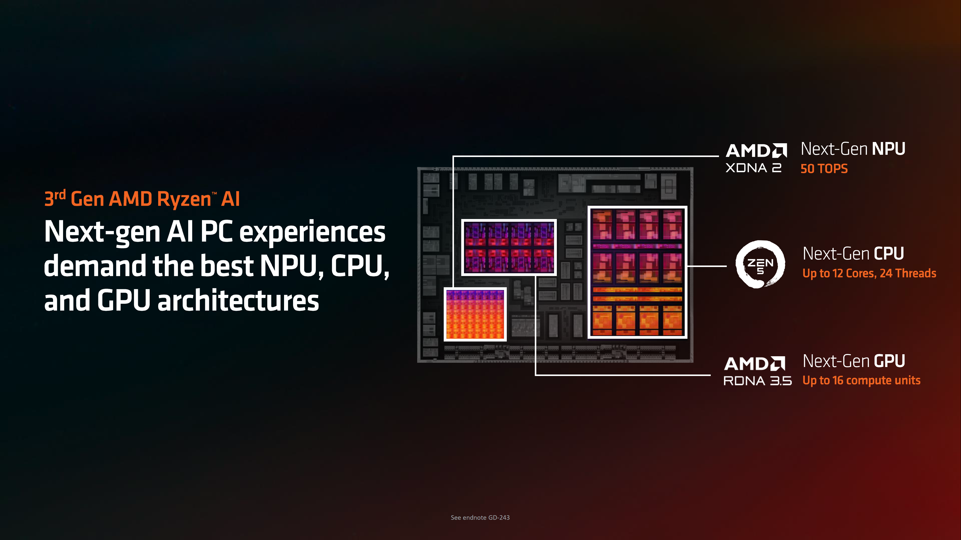 AMD-Ryzen-AI-300-Strix-APUs-Official-_2.png