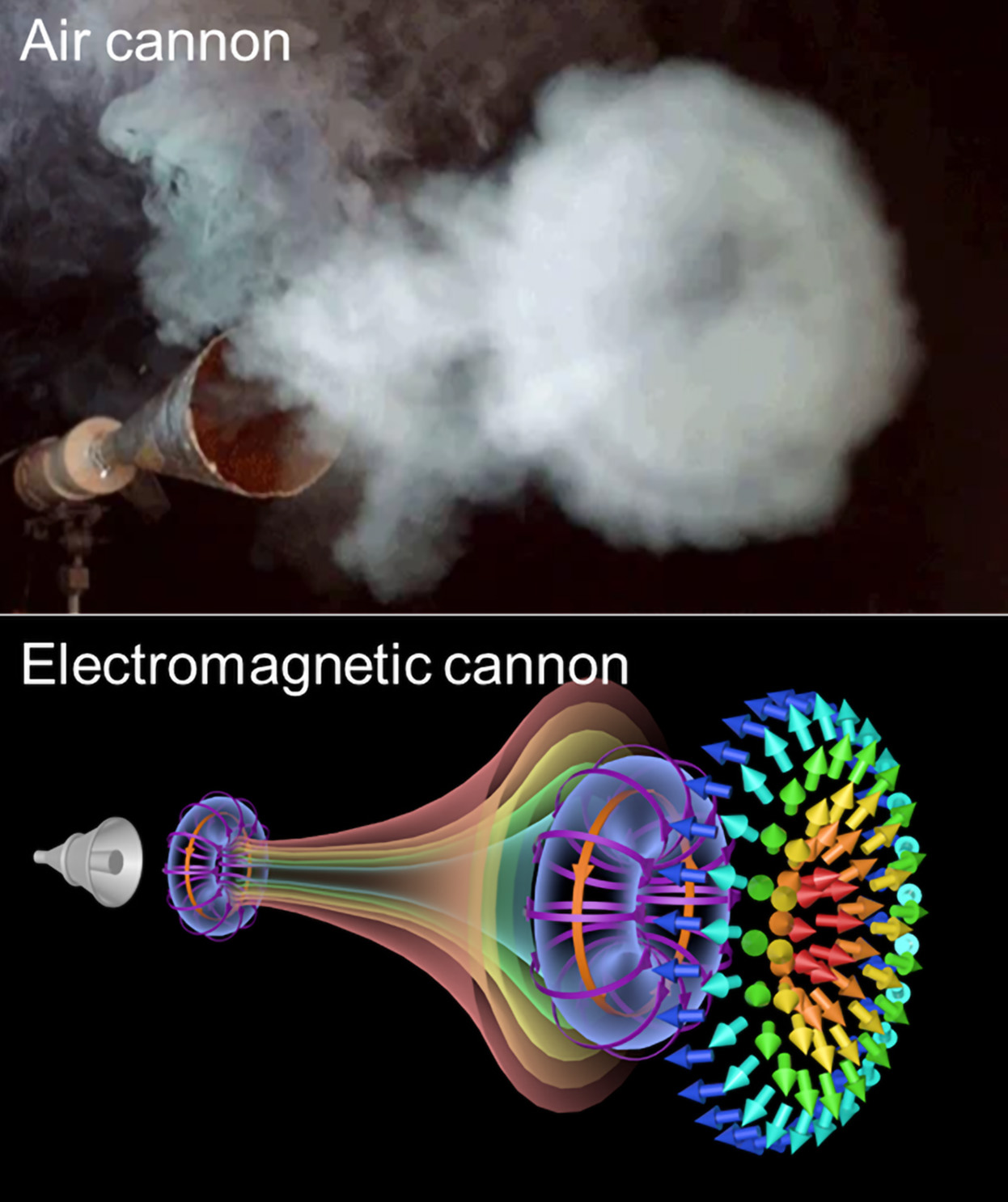 Air-Cannons-and-Electromagnetic-Cannons.jpg