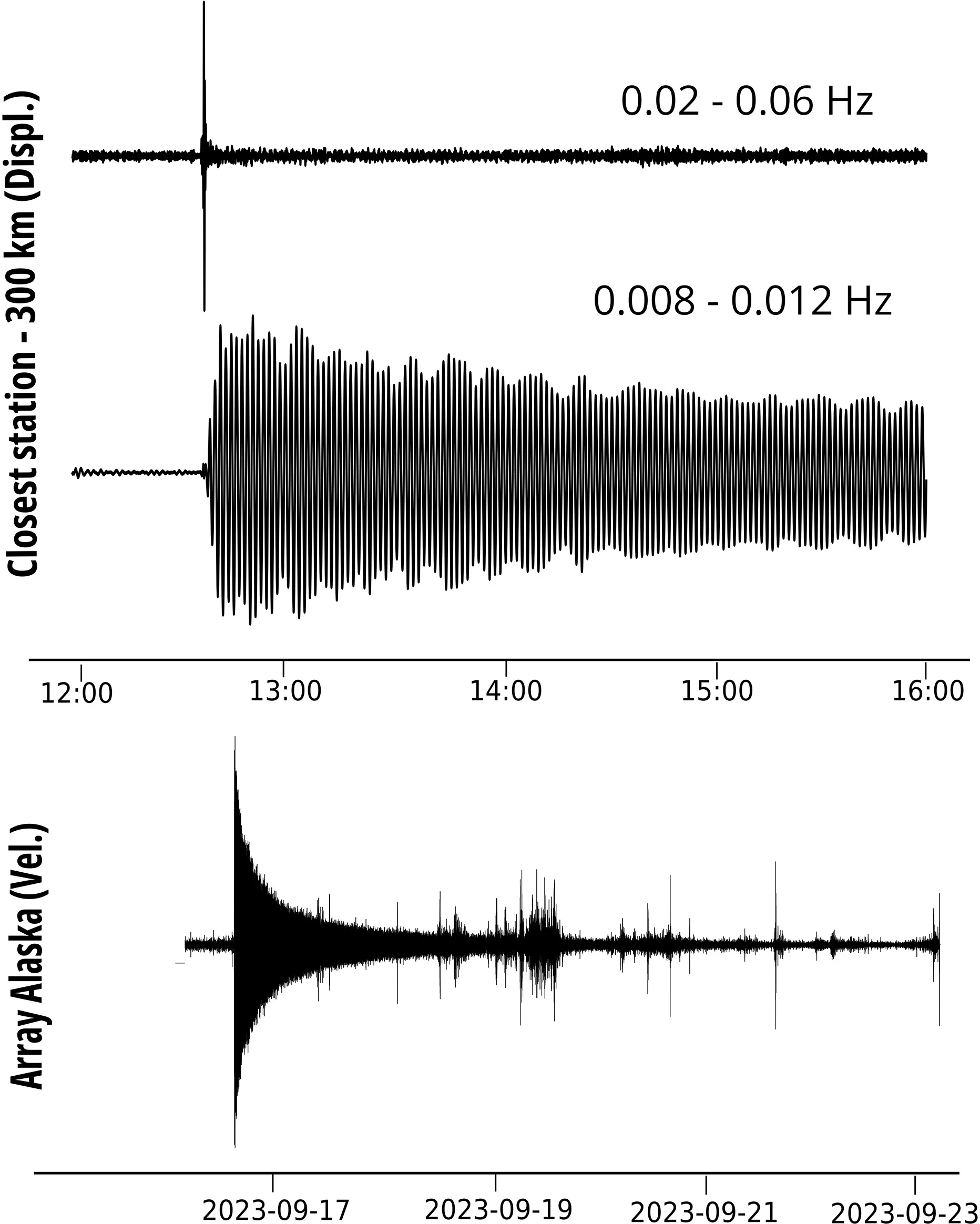 Seismic-Signals-of-the-Megatsunami（WEBP 图像，1864x2328 像素） — 缩放 (54-.jpg