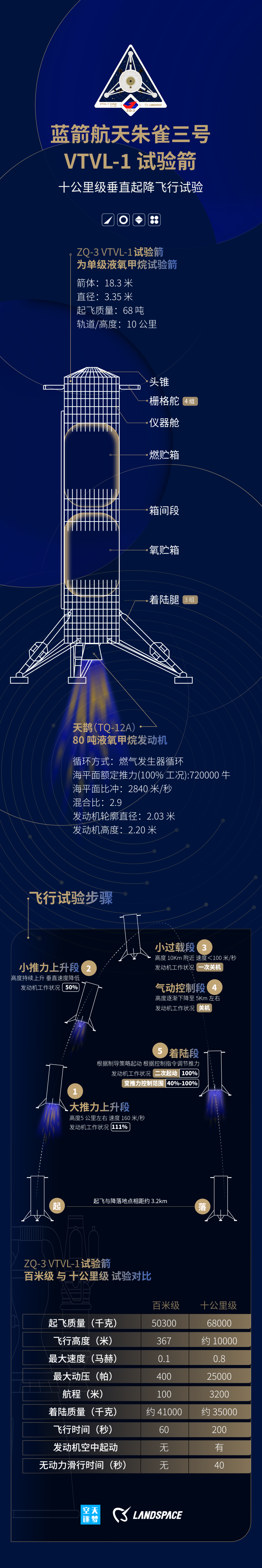 d608780c5da94eecbe14d66779131f8f.png