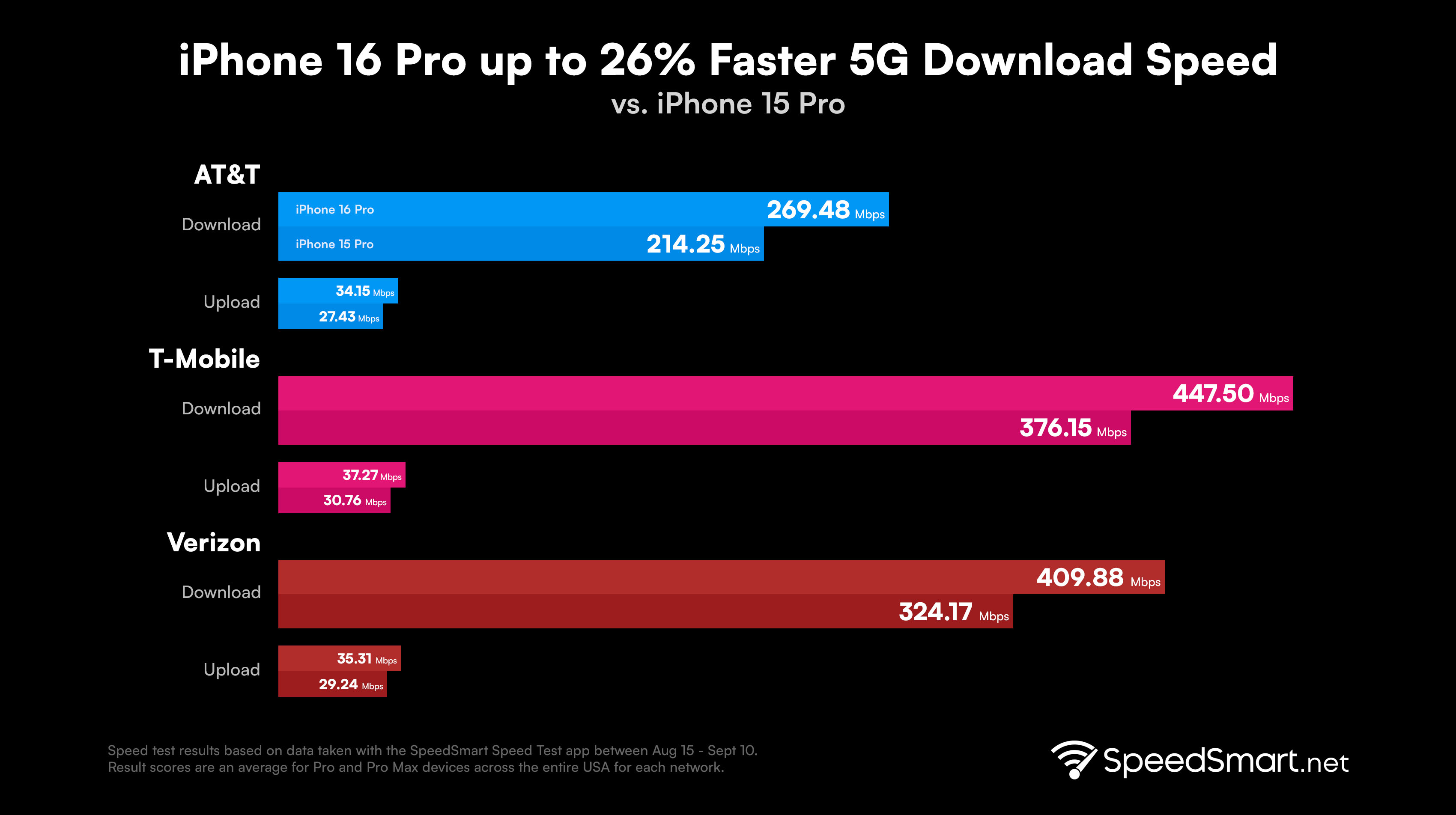 hero_5g_iphone_16_vs_iphone_15.jpg
