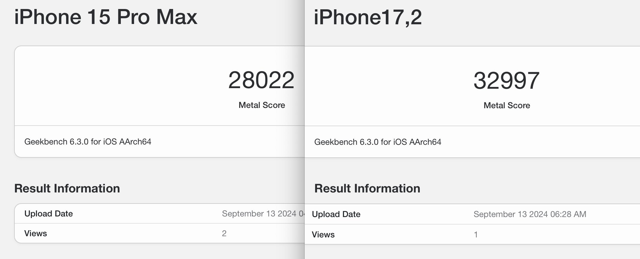A18-Pro-vs-A17-Pro-Geekbench-Metal.jpg