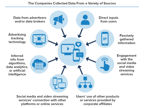 socialmedia-6b-report-graphics-2.png