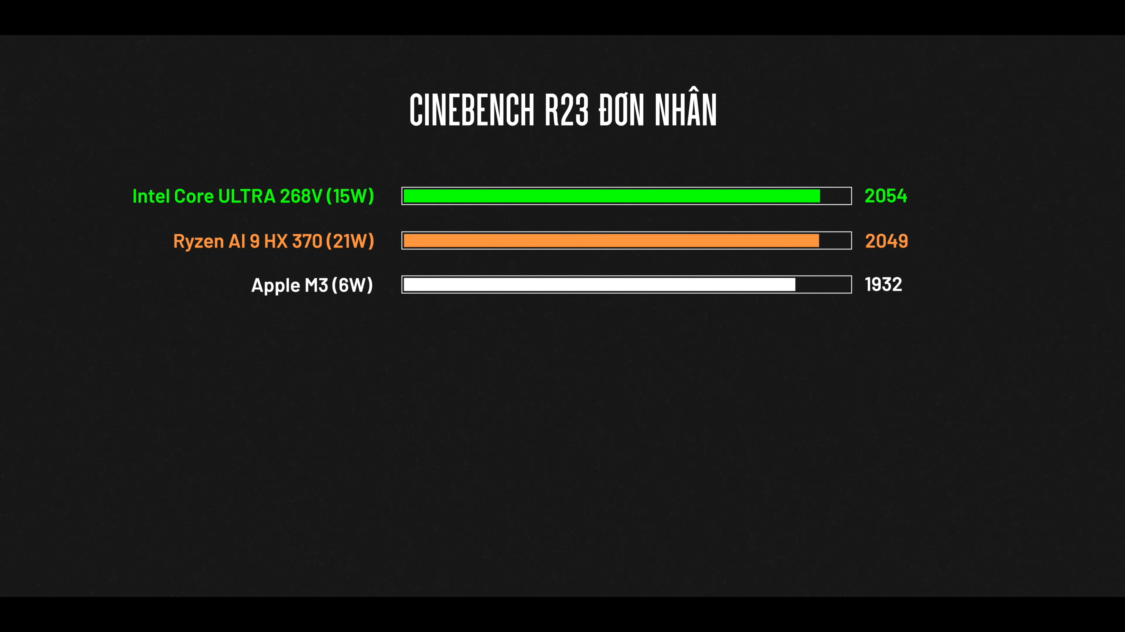 Intel-Lunar-Lake-Core-Ultra-7-268V-CPU-Benchmarks-_1.png