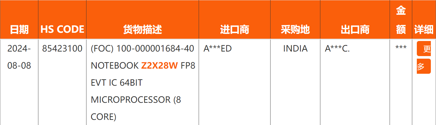 AMD-Ryzen-Z2-Extreme-Gaming-Handheld-APU.png