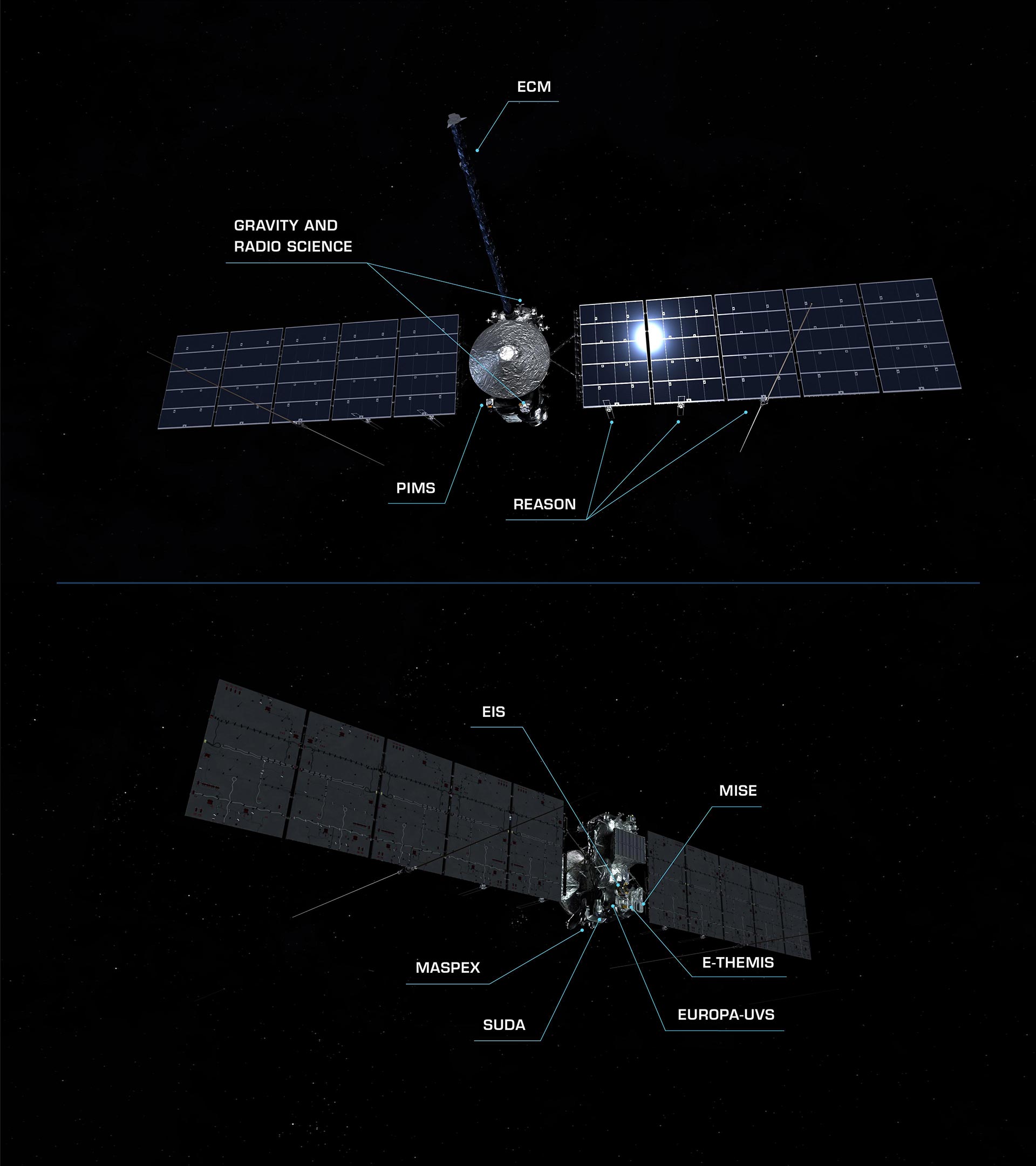 Europa-Clipper-Science-Instruments.jpg