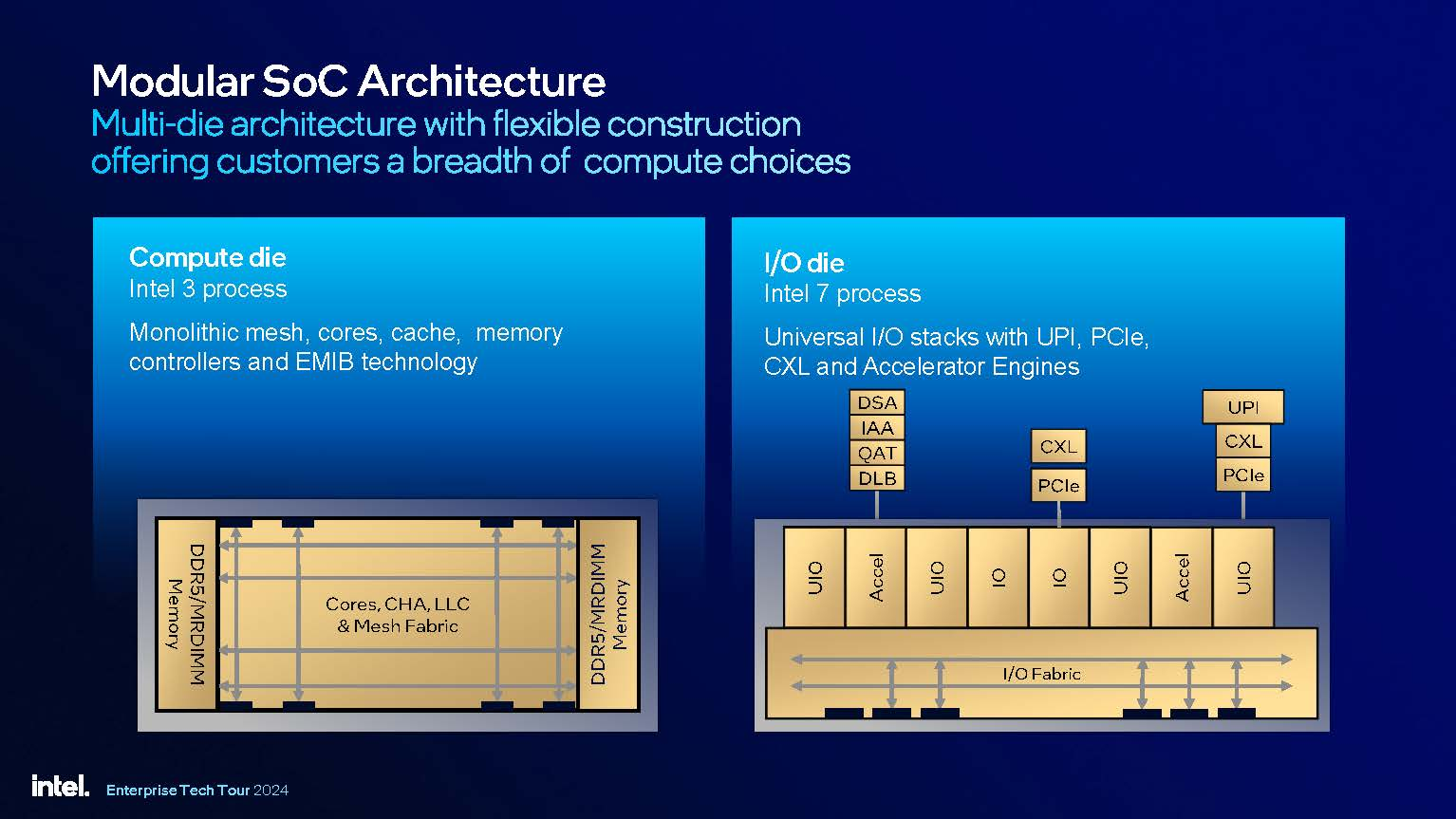ecee1159ff984bb785d735a4728cc1ec.png