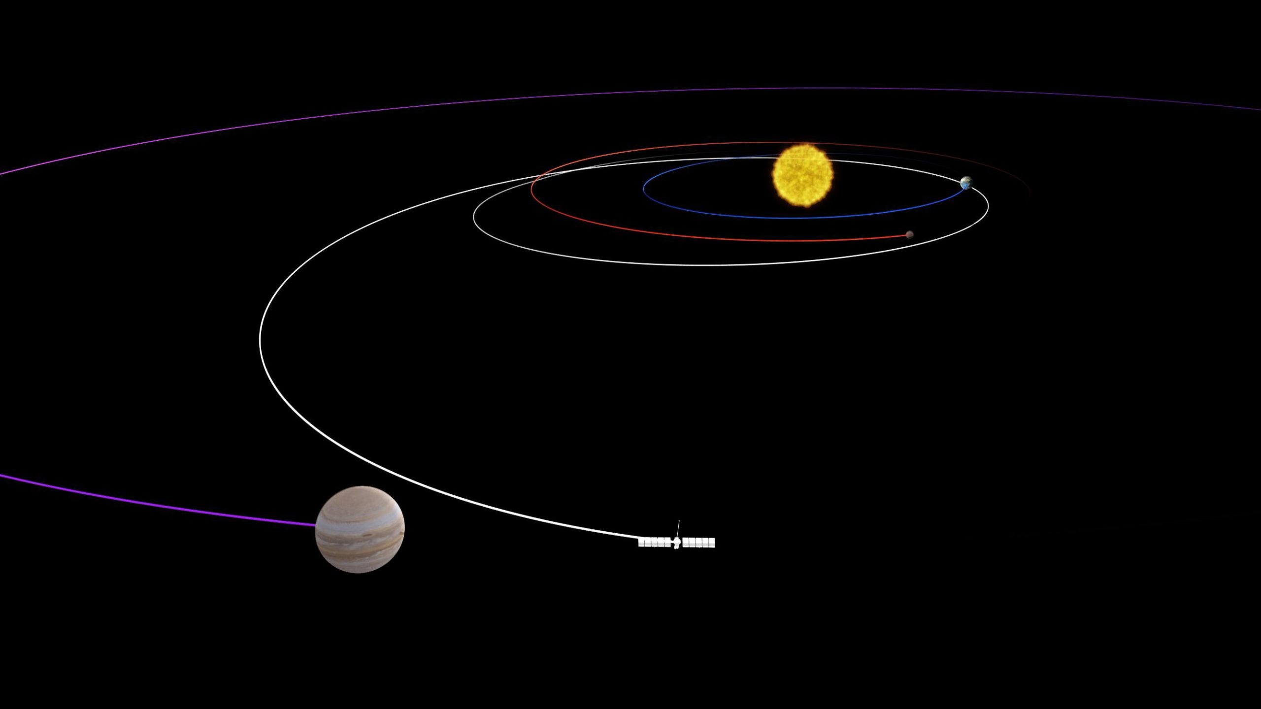 Europa-Clippers-Looping-Journey-to-Jupiter-scaled.jpg