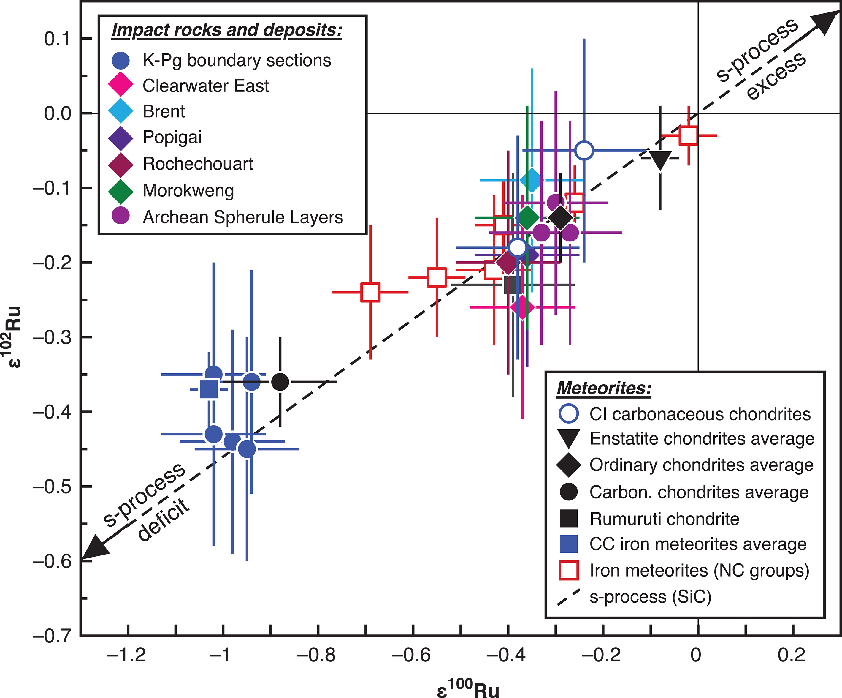 science.adk4868-f2.jpg