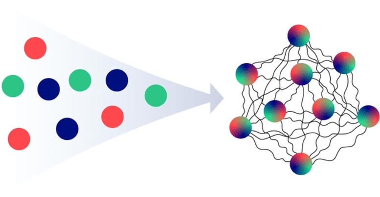 Neutrinos-of-Different-Flavor-Quantum-States-Are-Entangled.jpg