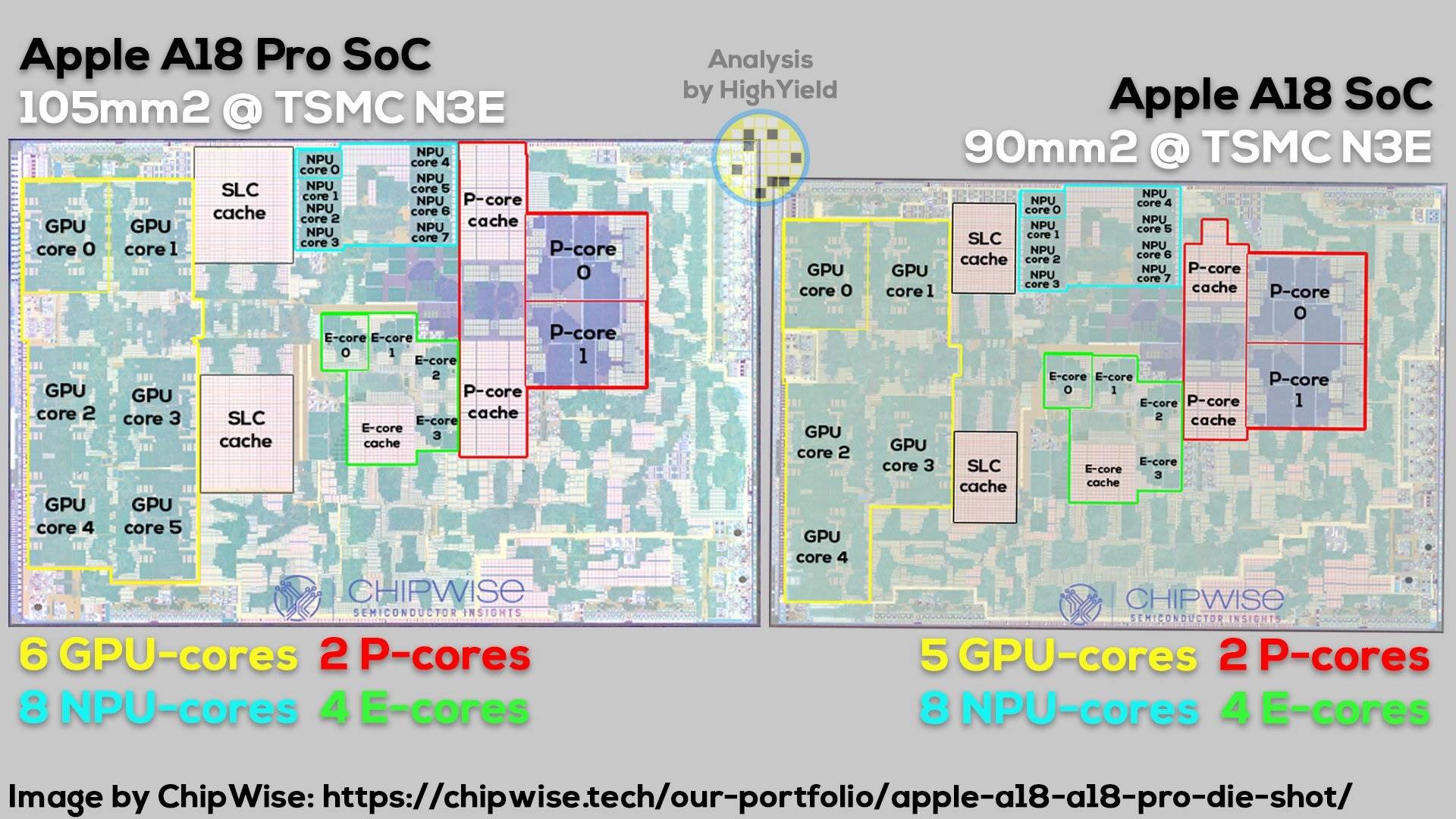 A18-Pro-vs-A18-closer-die-shot-comparison.jpg