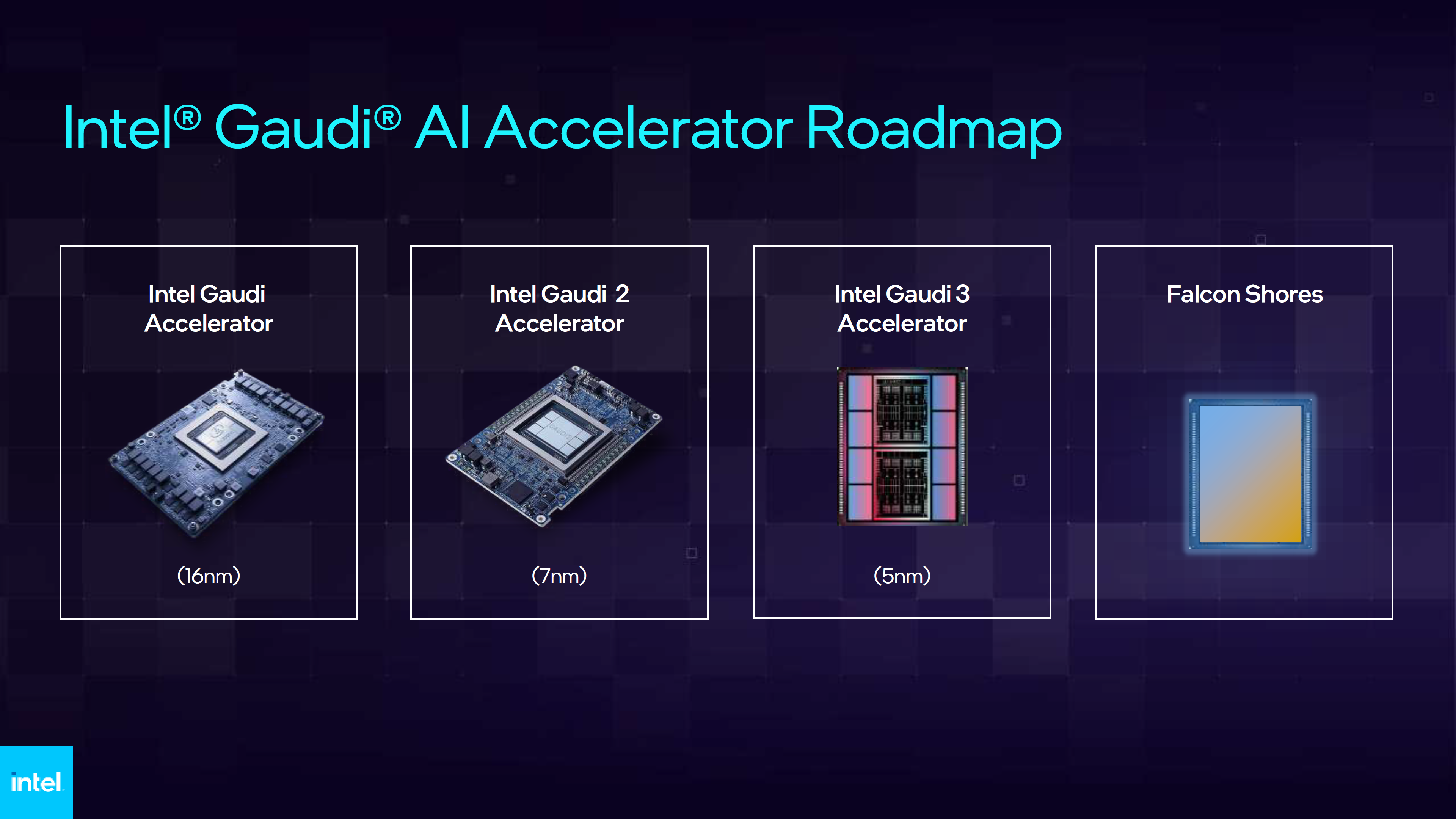 Intel-AI-Accelerator-Strategy-Update-Gaudi-Falcon-Shores-_5.png