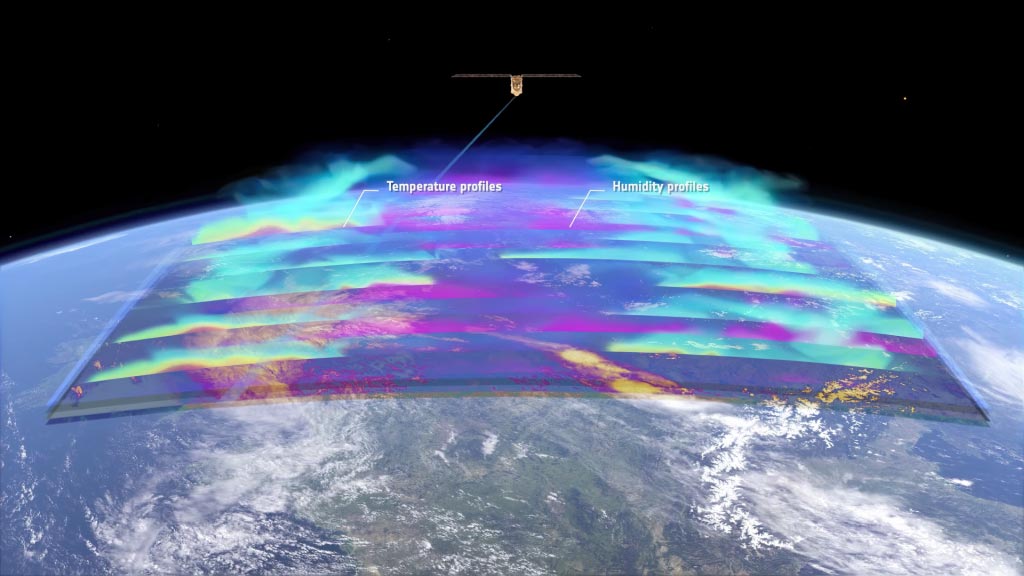 Arctic-Weather-Satellite-Weather-Forecasts.jpg