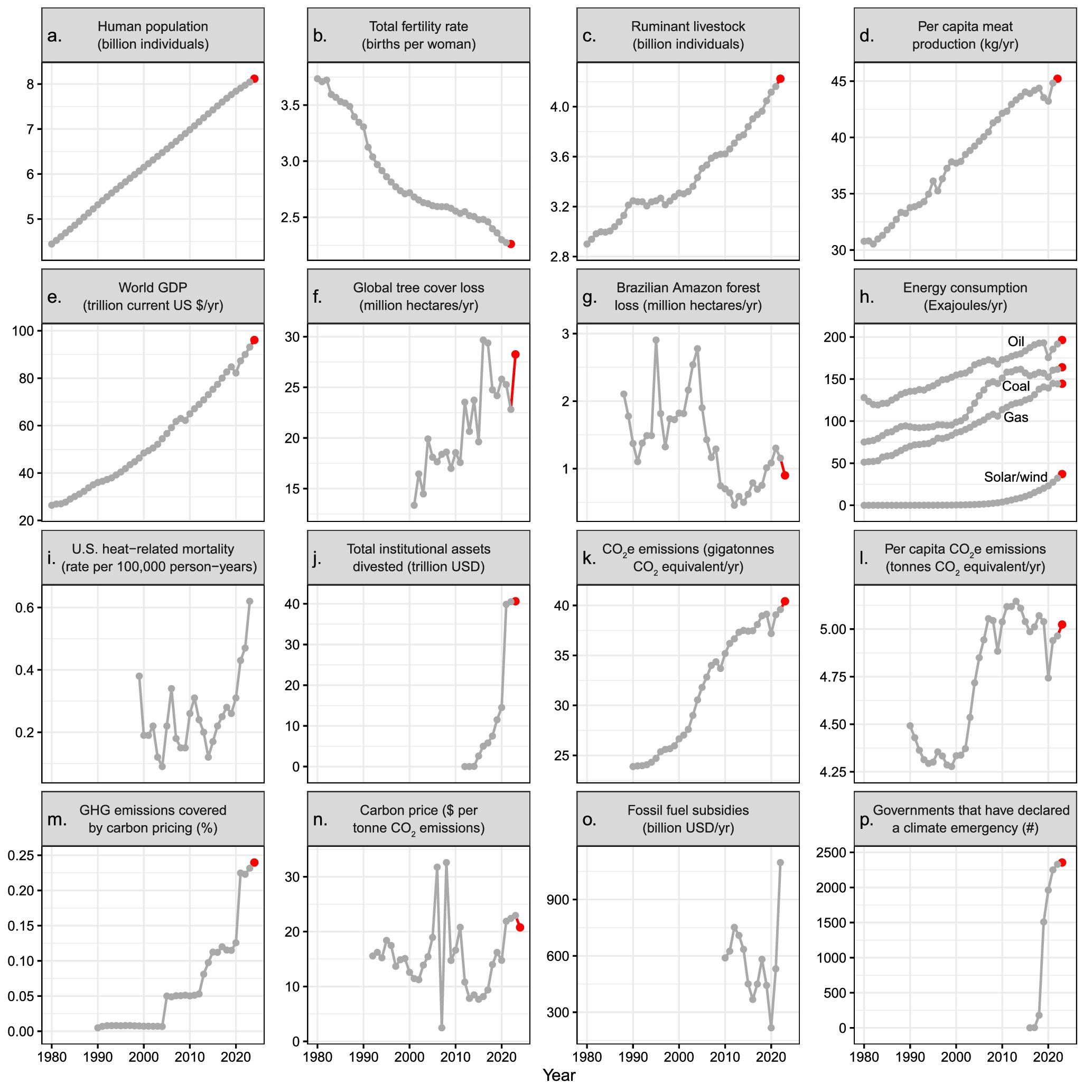 biae087fig2.jpeg