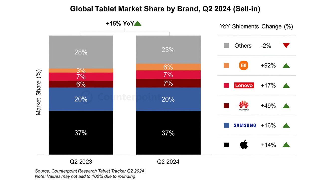 61313-126668-counterpointq2ipadgrowth-xl.jpg