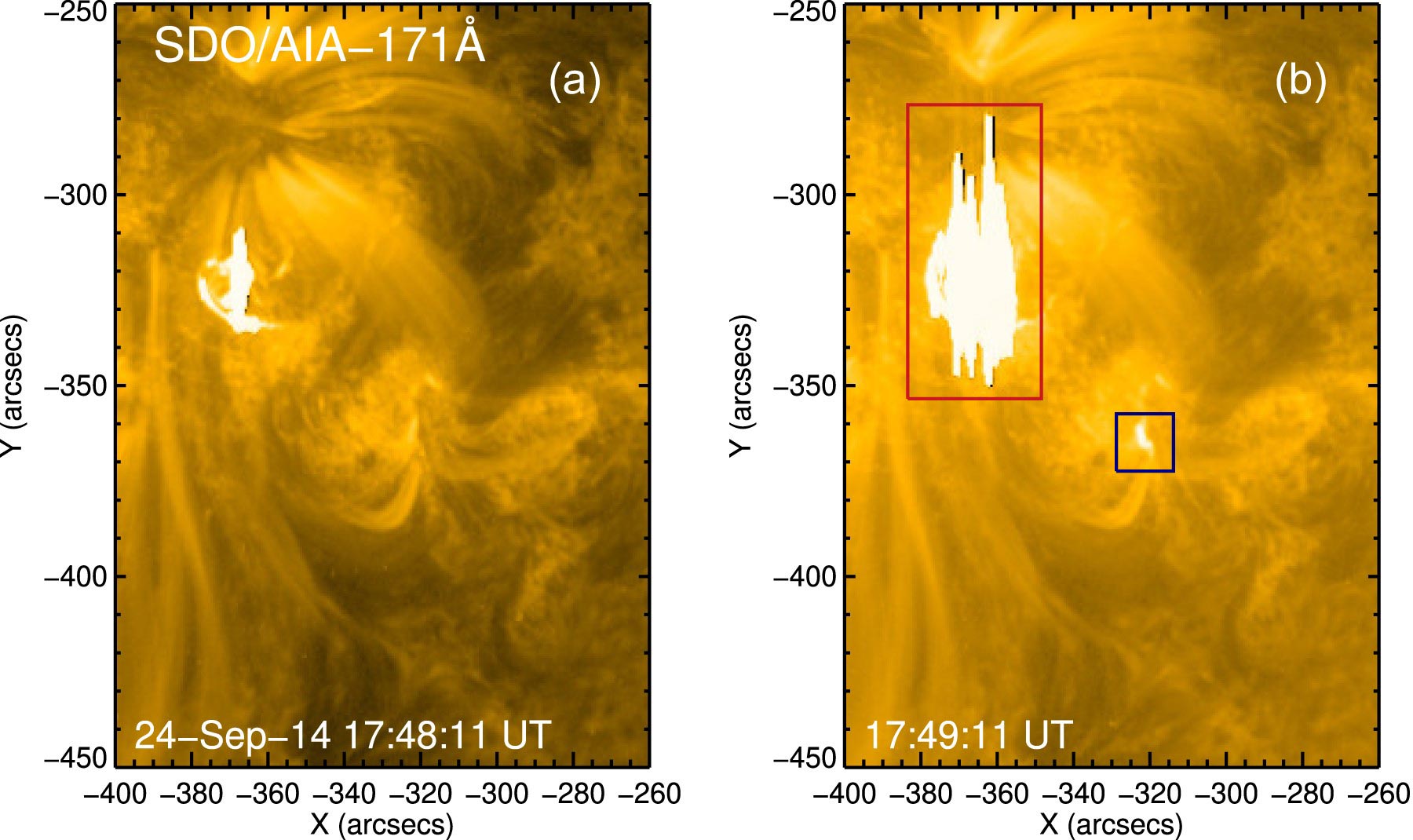 Temporal-Evolution-of-Solar-Flare.jpg