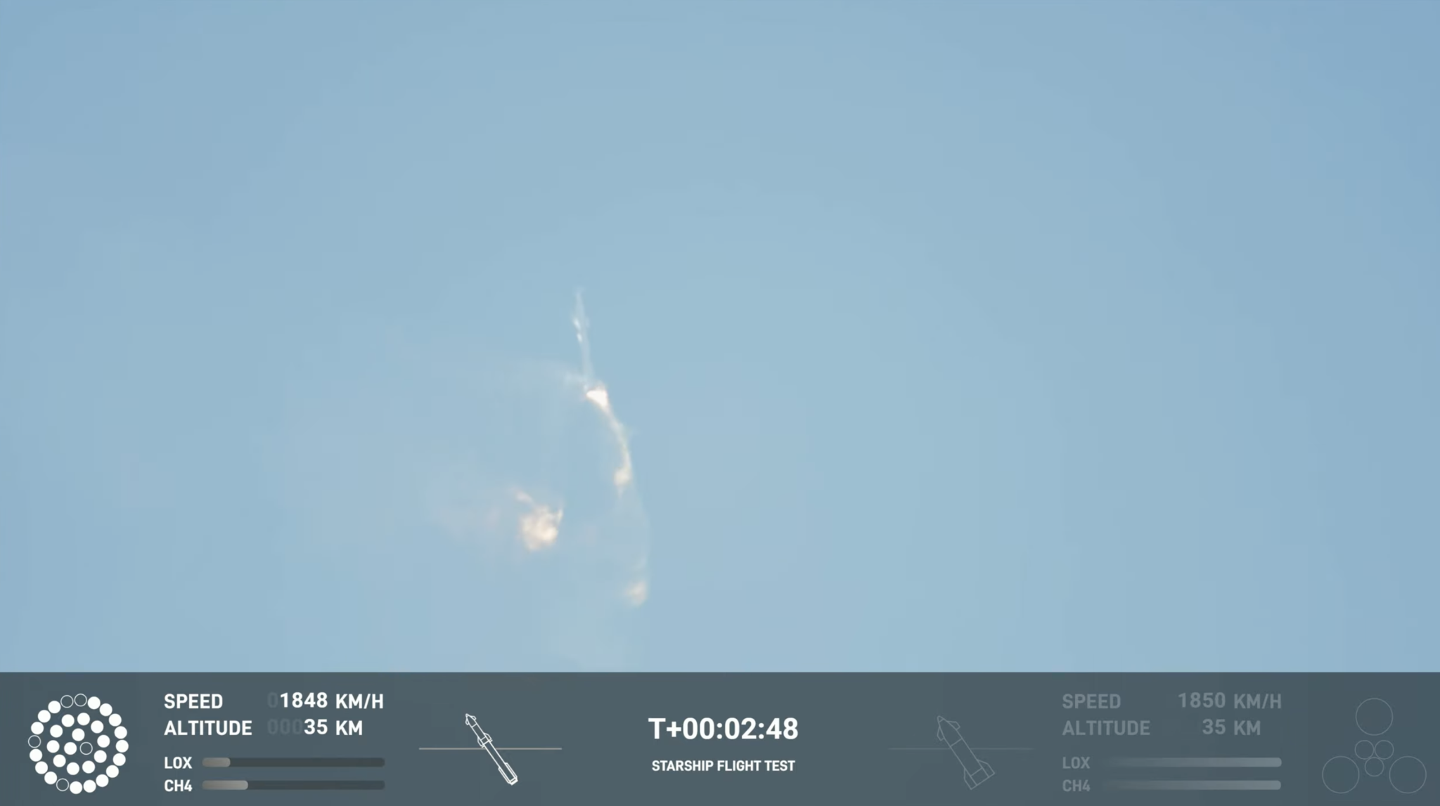SPACEX-STARSHIP-FLIP-1-2048x1147.png