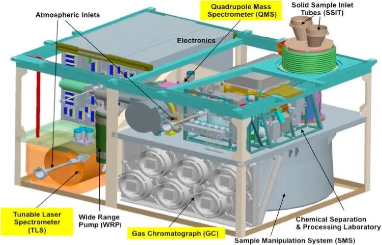 Sample-Analysis-at-Mars-SAM-Instrument.jpg
