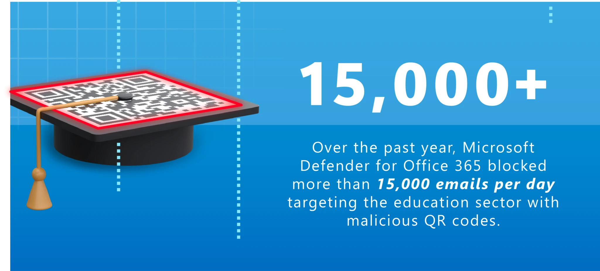 MSFT_CyberSignals_8thEdition_Graphic_Intro-stat-2048x925.webp