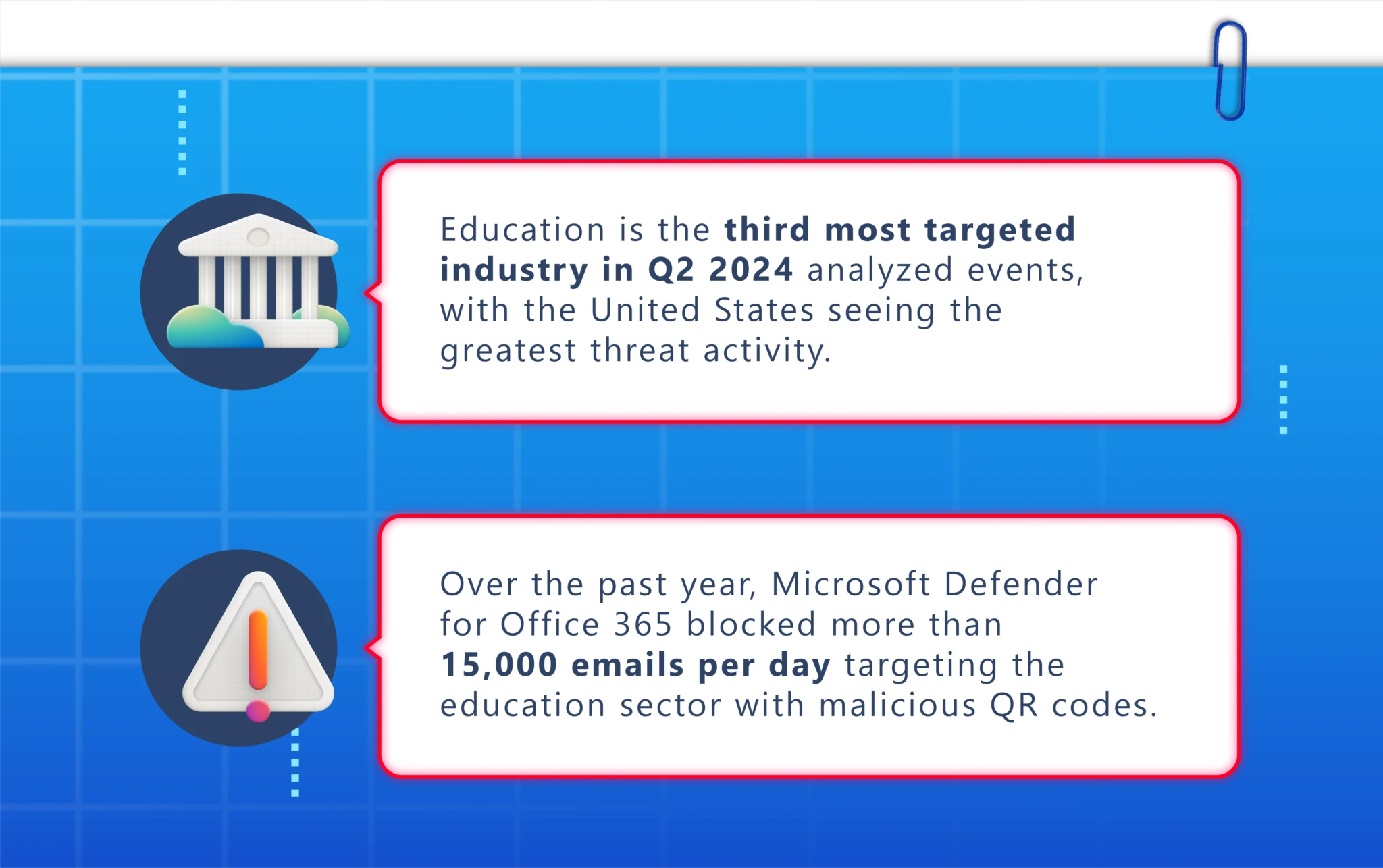 MSFT_CyberSignals_8thEdition_Graphic1-1-2048x1286.webp