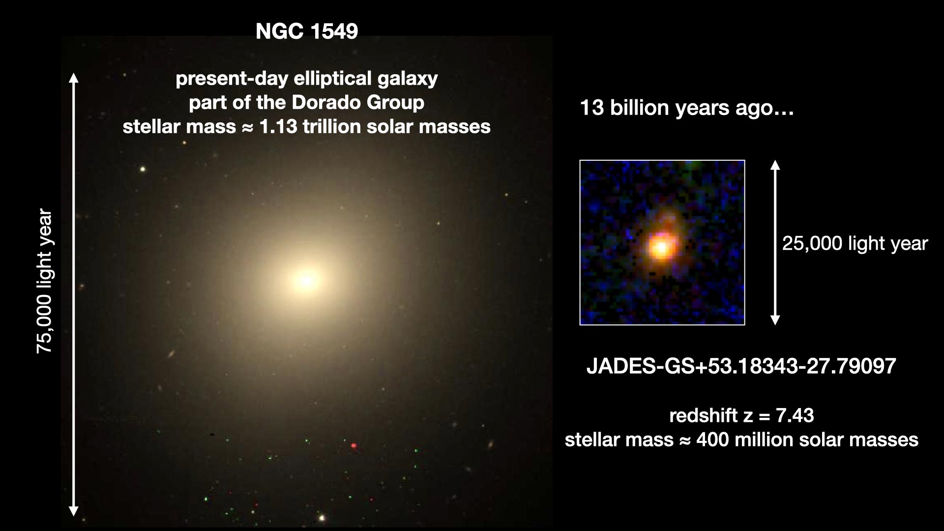 Inside-Out-Galaxy-Growth-Observed-in-Early-Universe.jpg